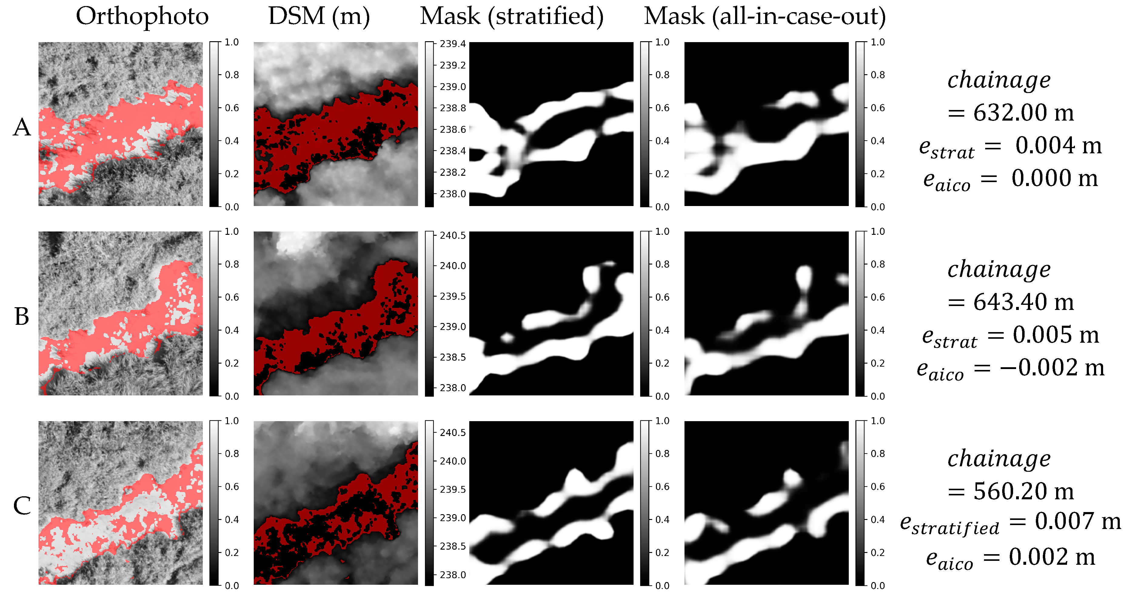 Preprints 97561 g013