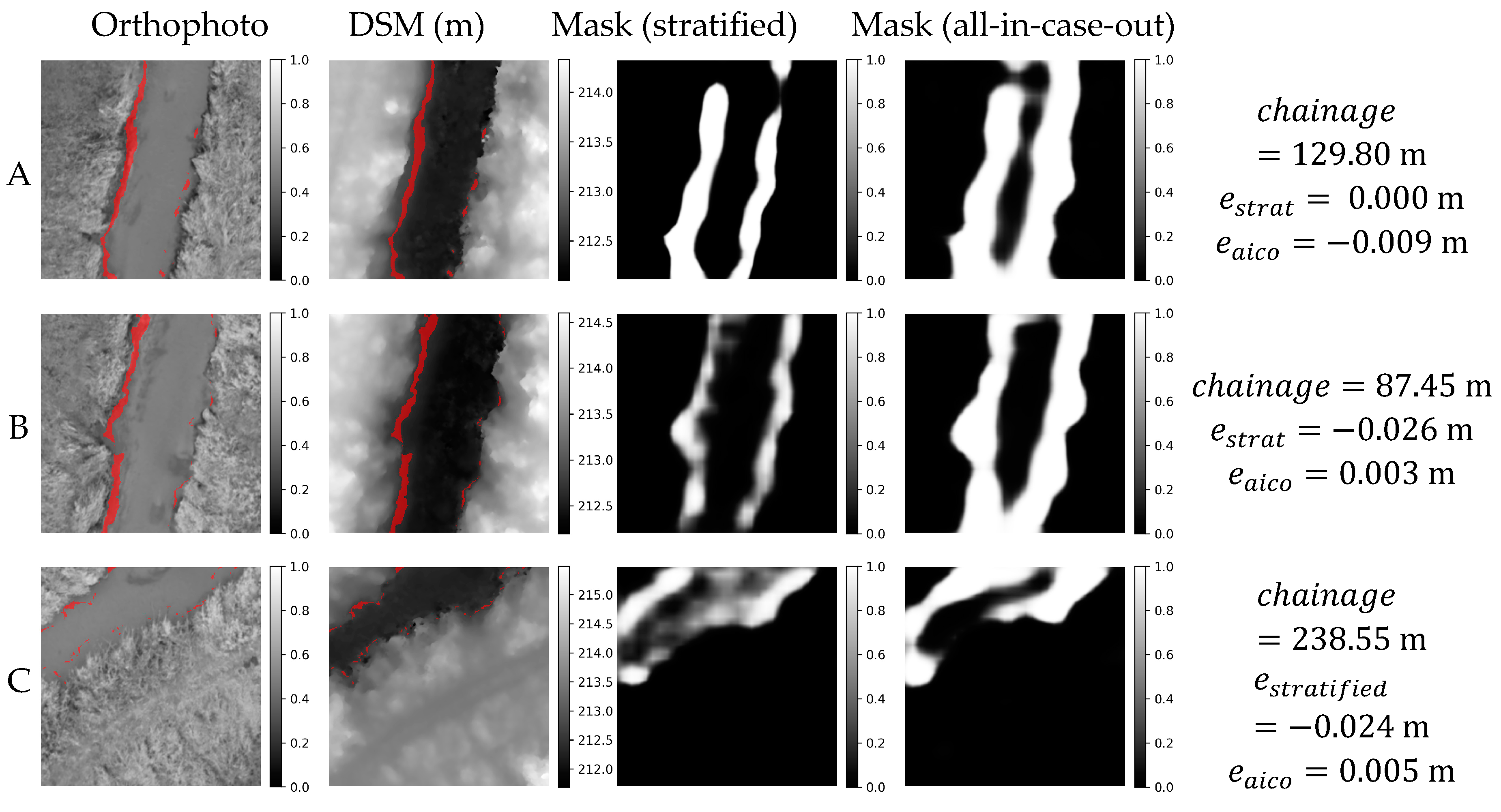 Preprints 97561 g014