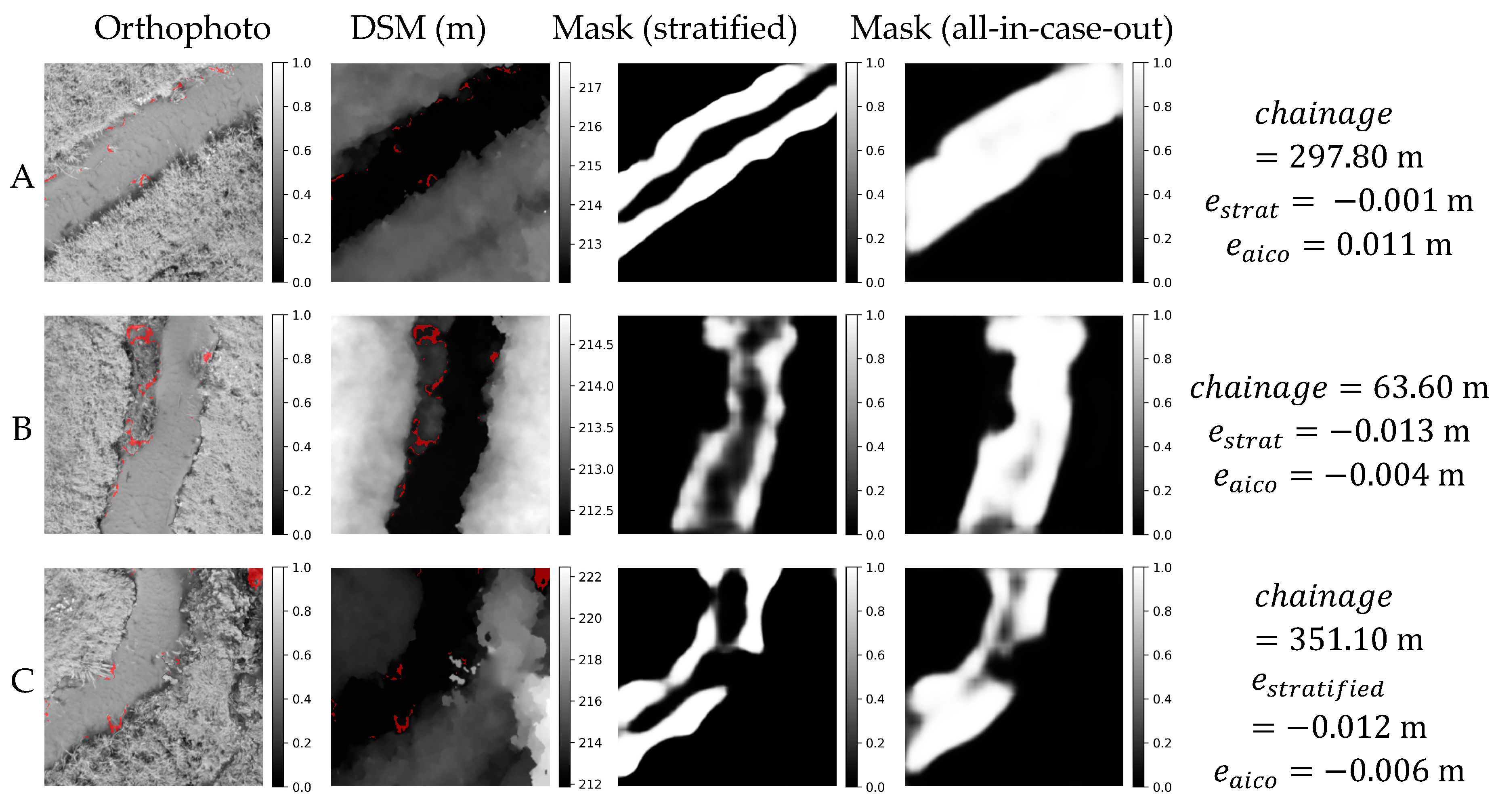 Preprints 97561 g015