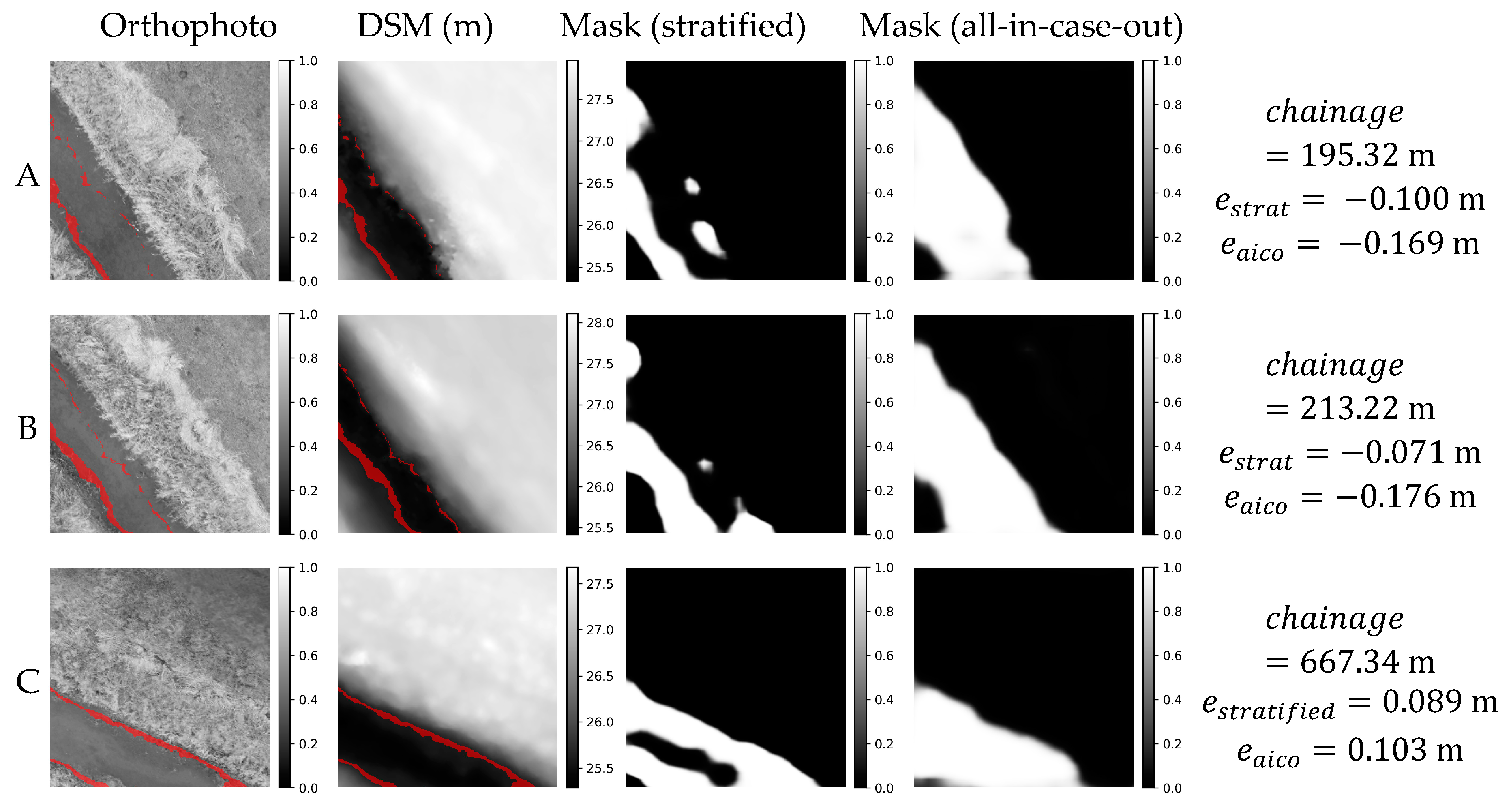 Preprints 97561 g016