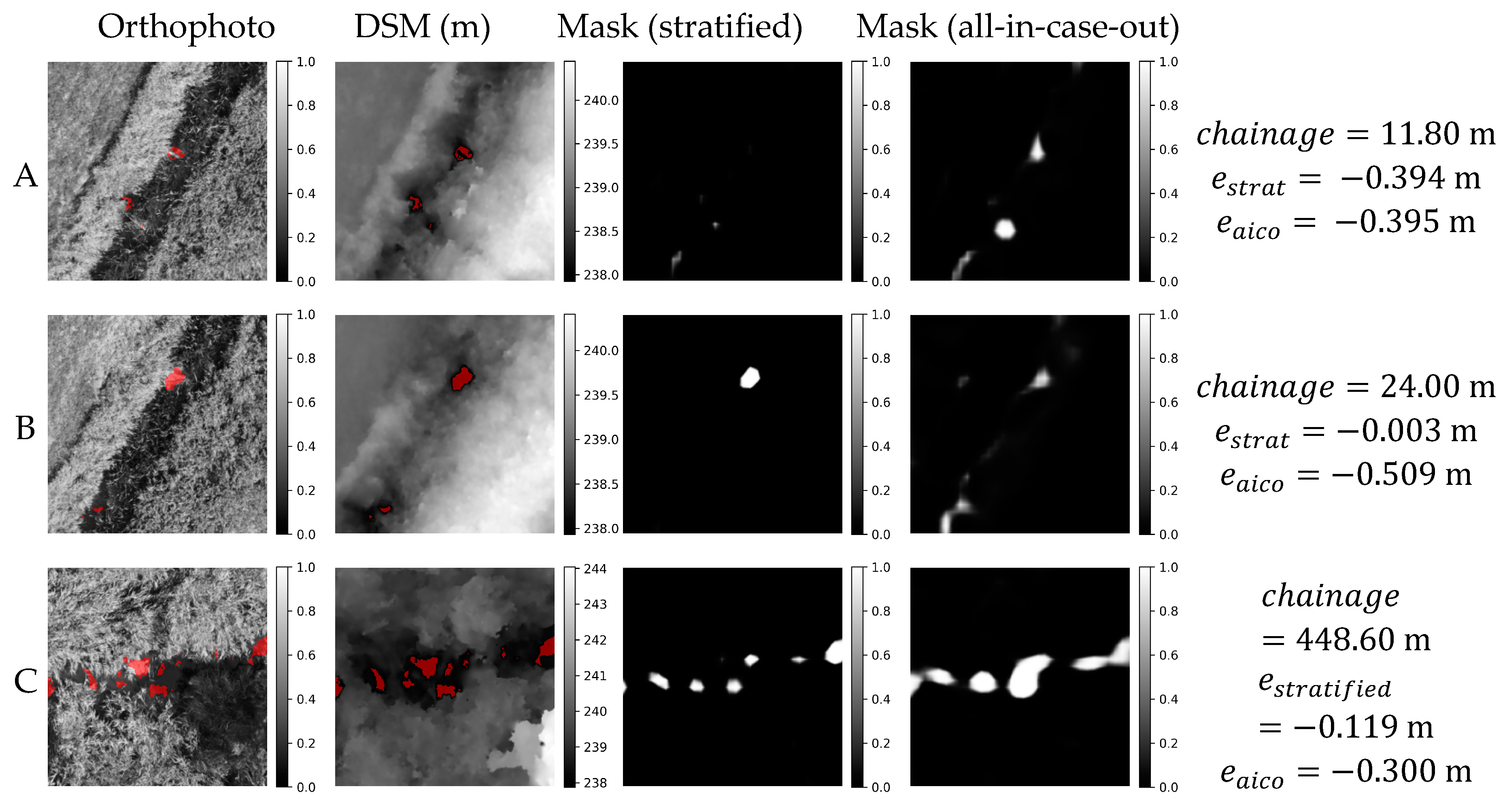 Preprints 97561 g018