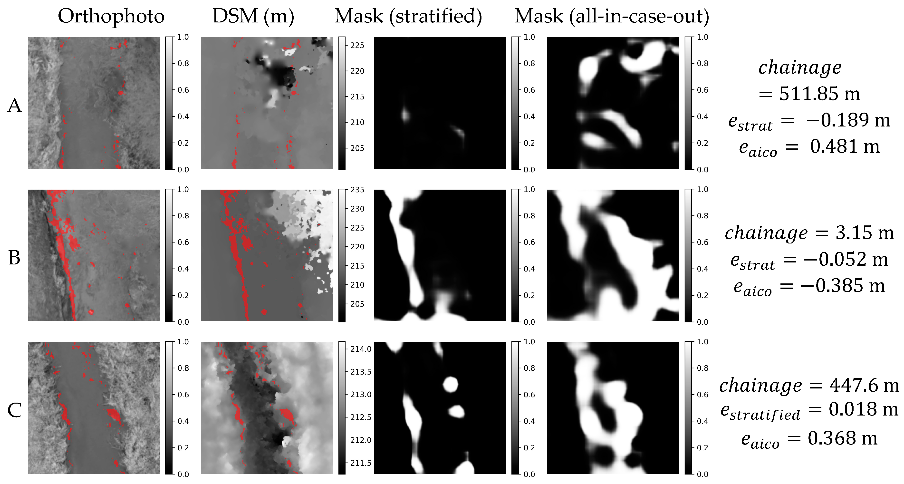 Preprints 97561 g019