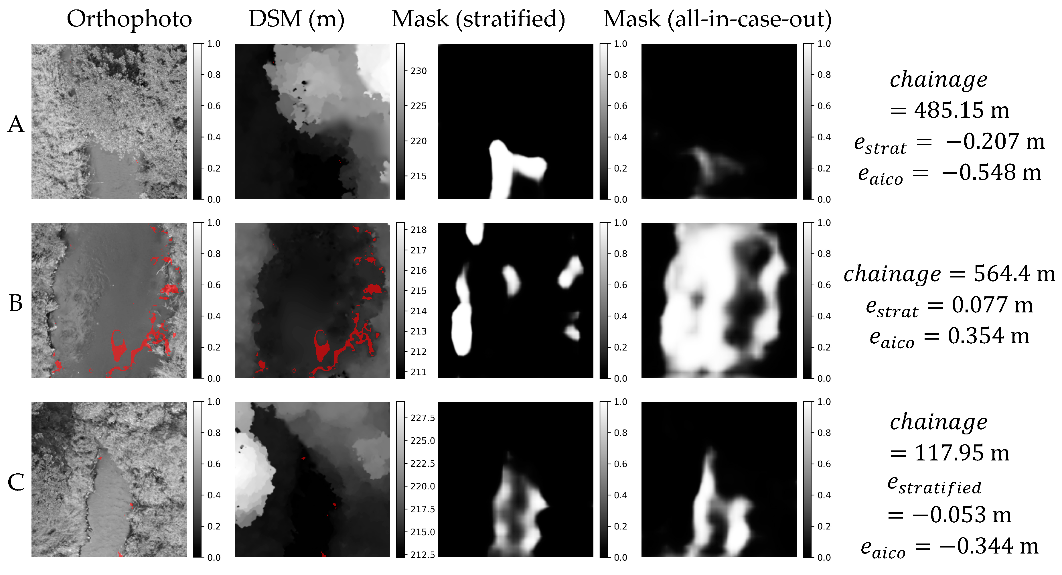 Preprints 97561 g020