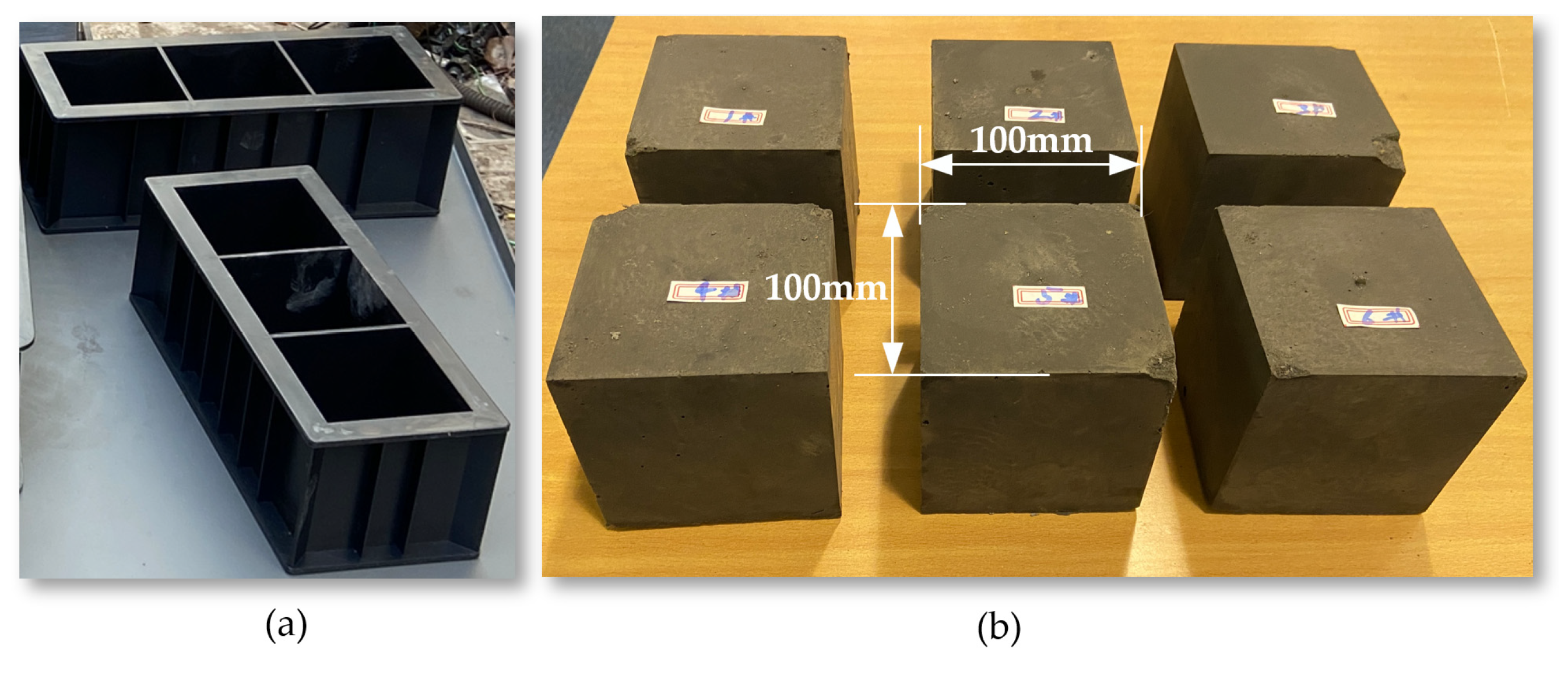 Preprints 104745 g024