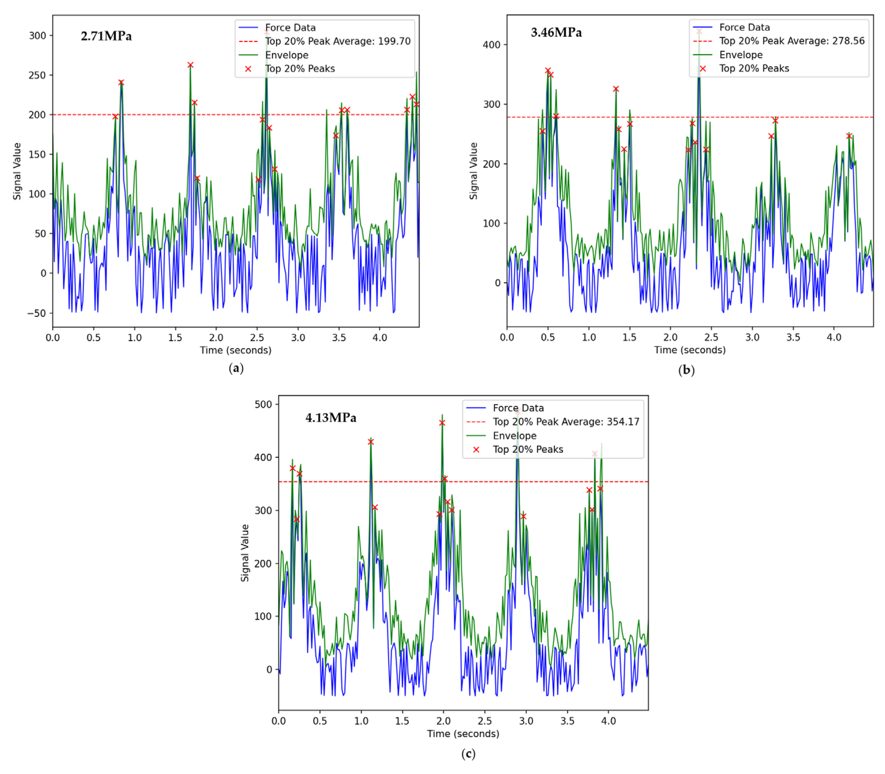 Preprints 104745 g030