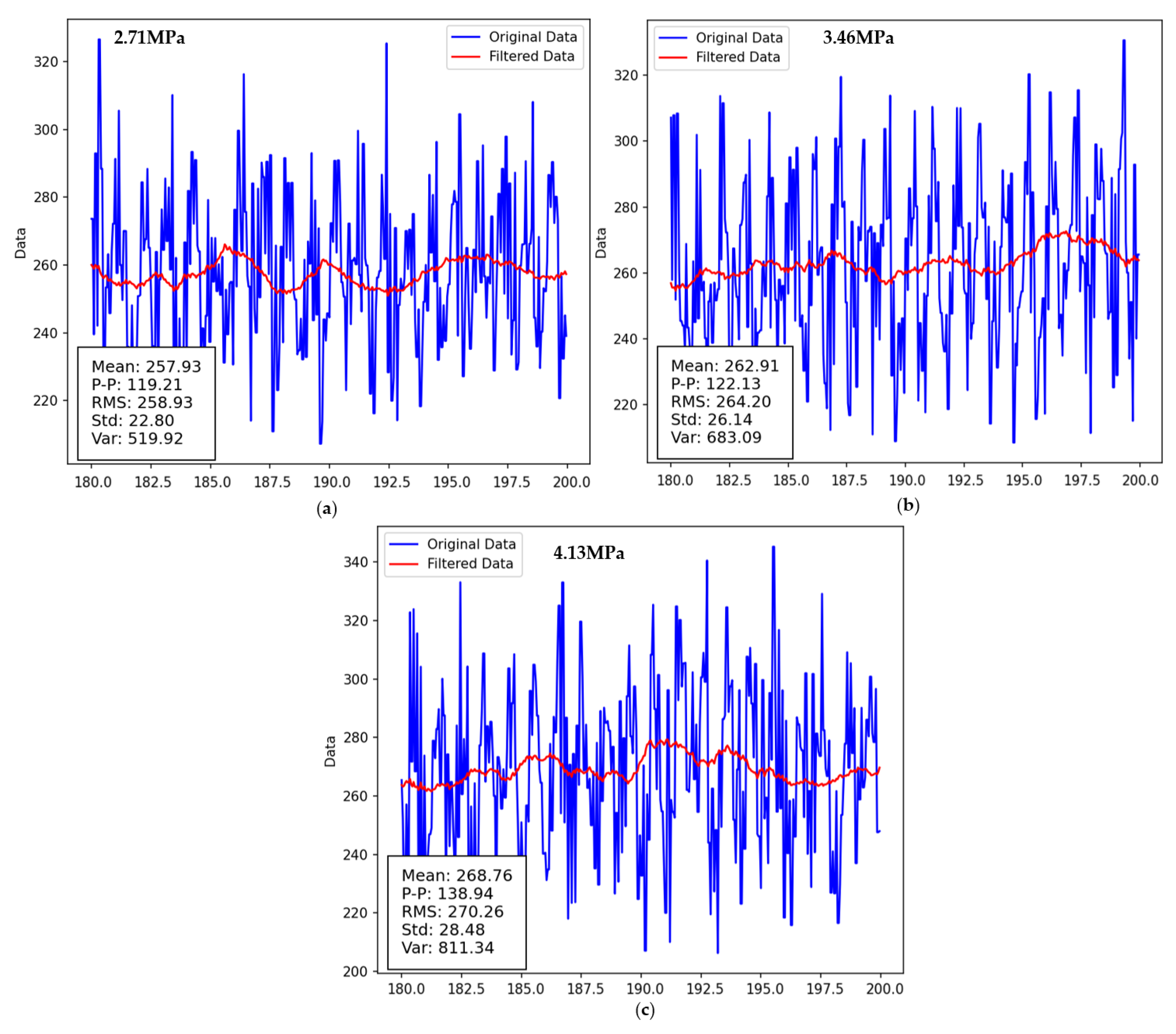 Preprints 104745 g031