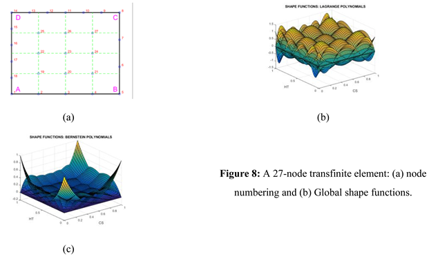 Preprints 143467 i001