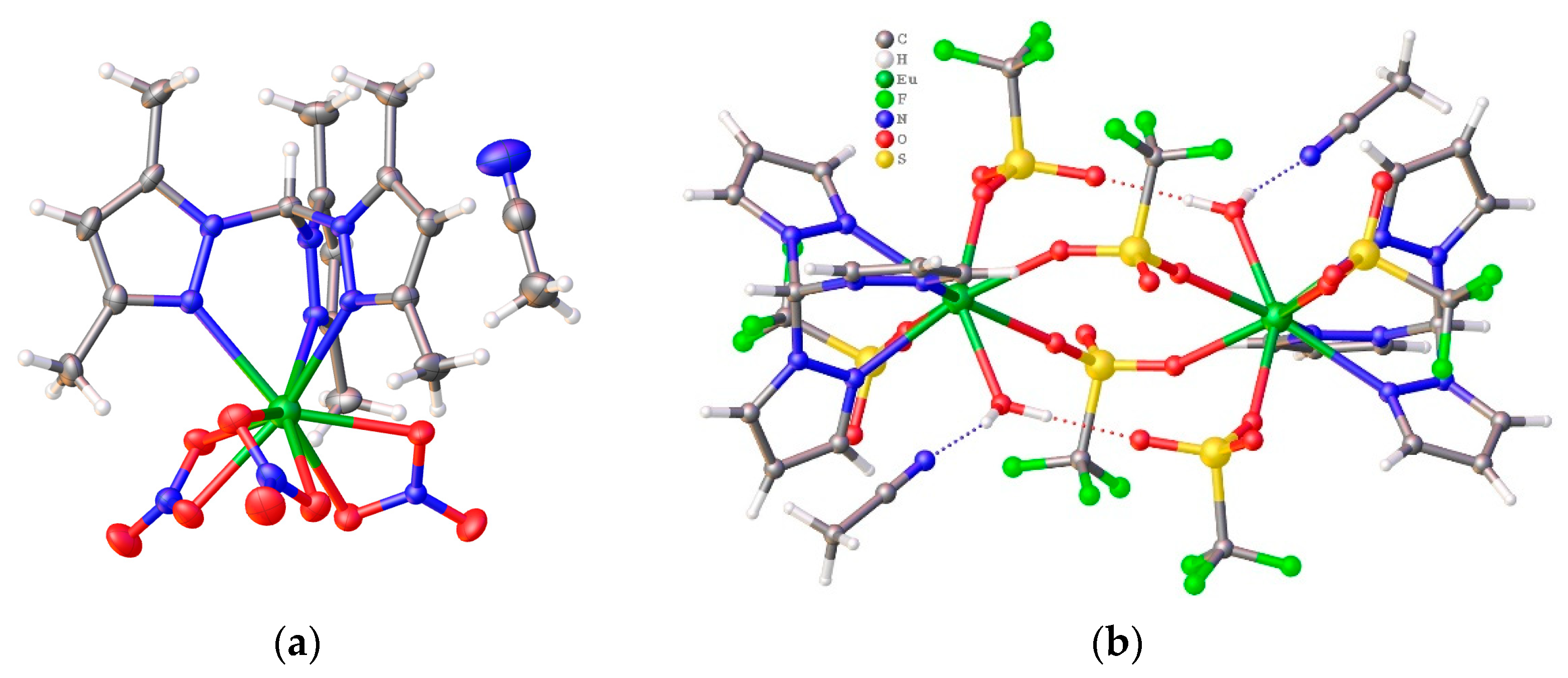 Preprints 83275 g002