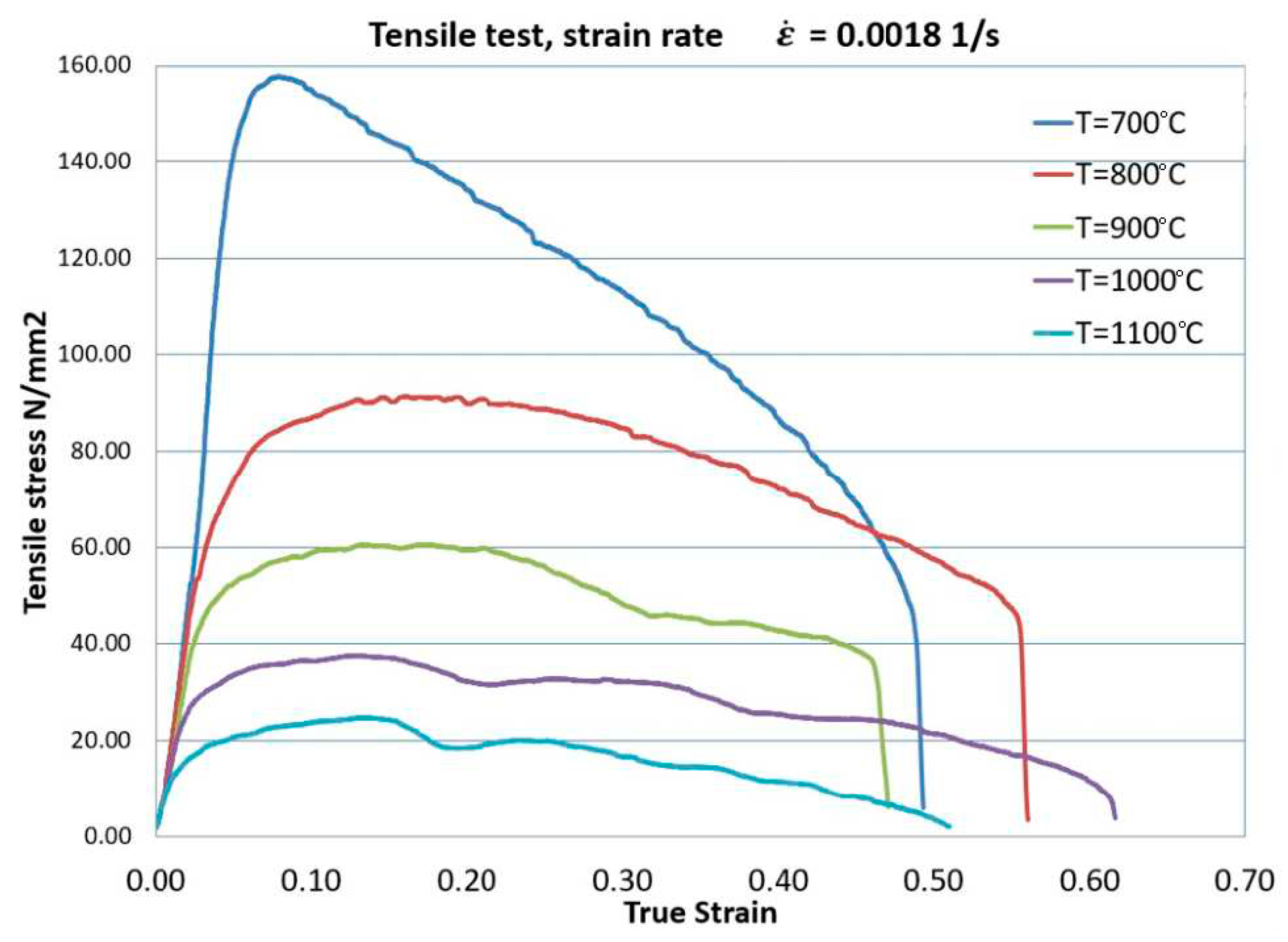 Preprints 87864 g009