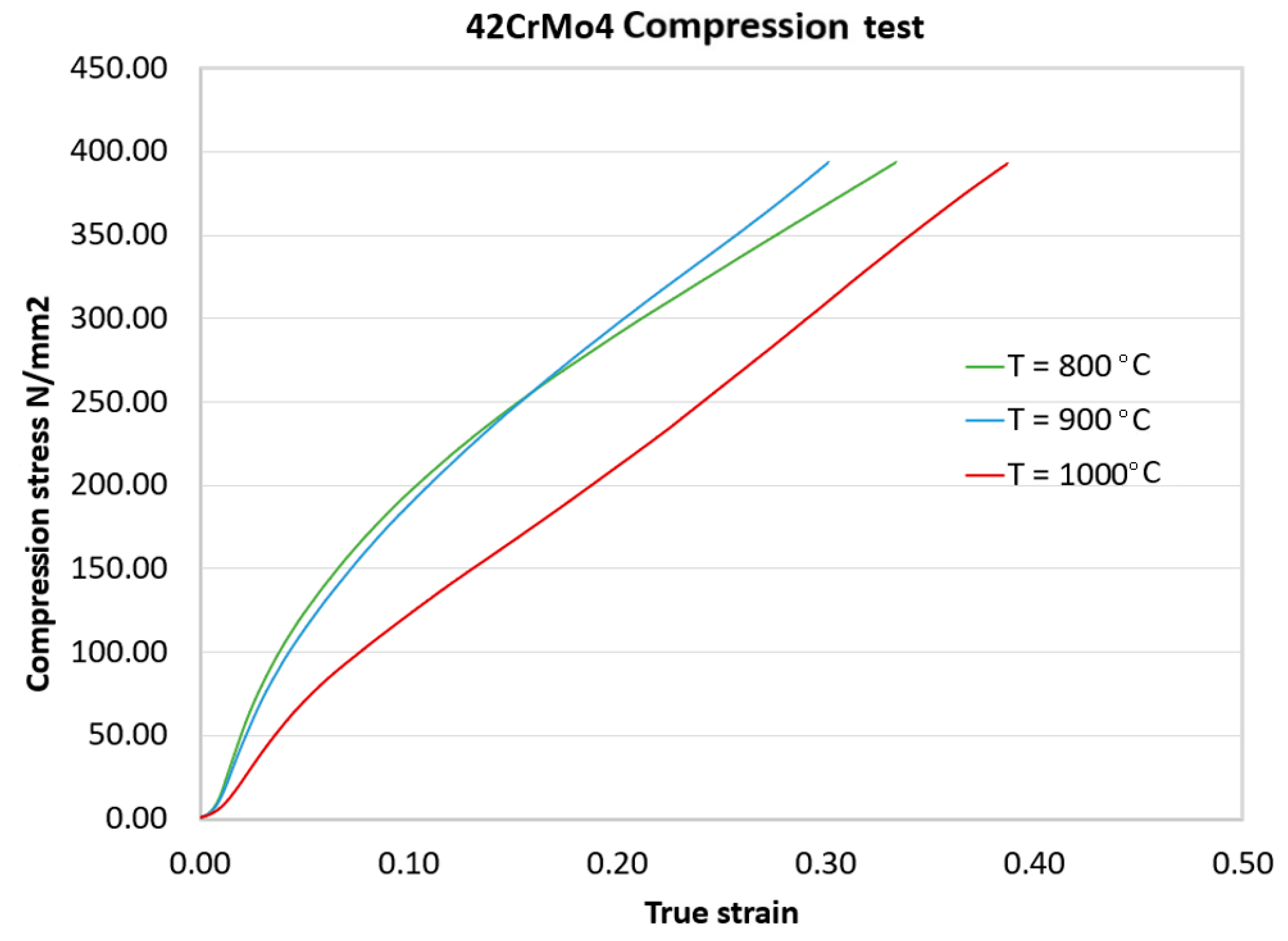 Preprints 87864 g015