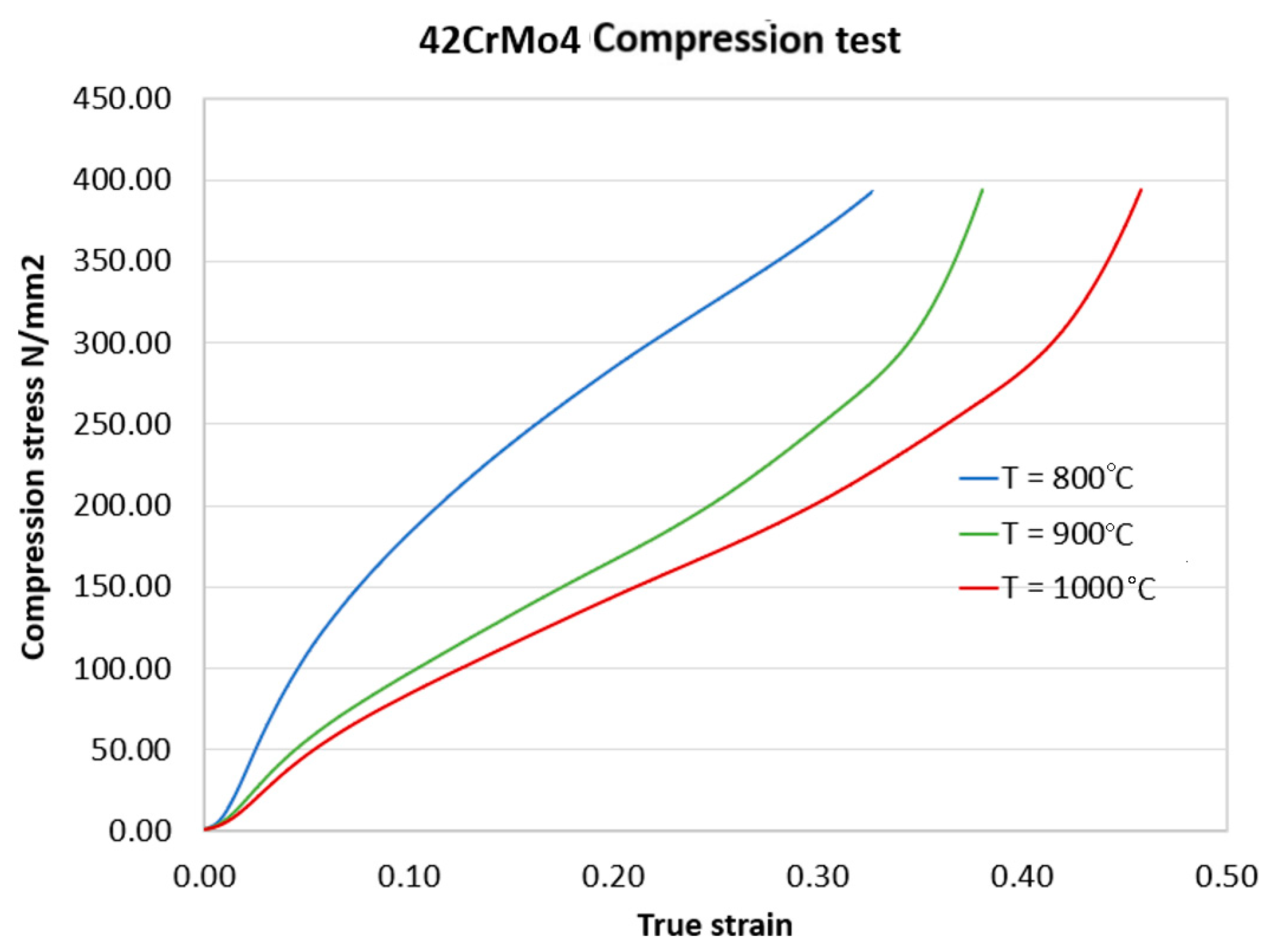 Preprints 87864 g016