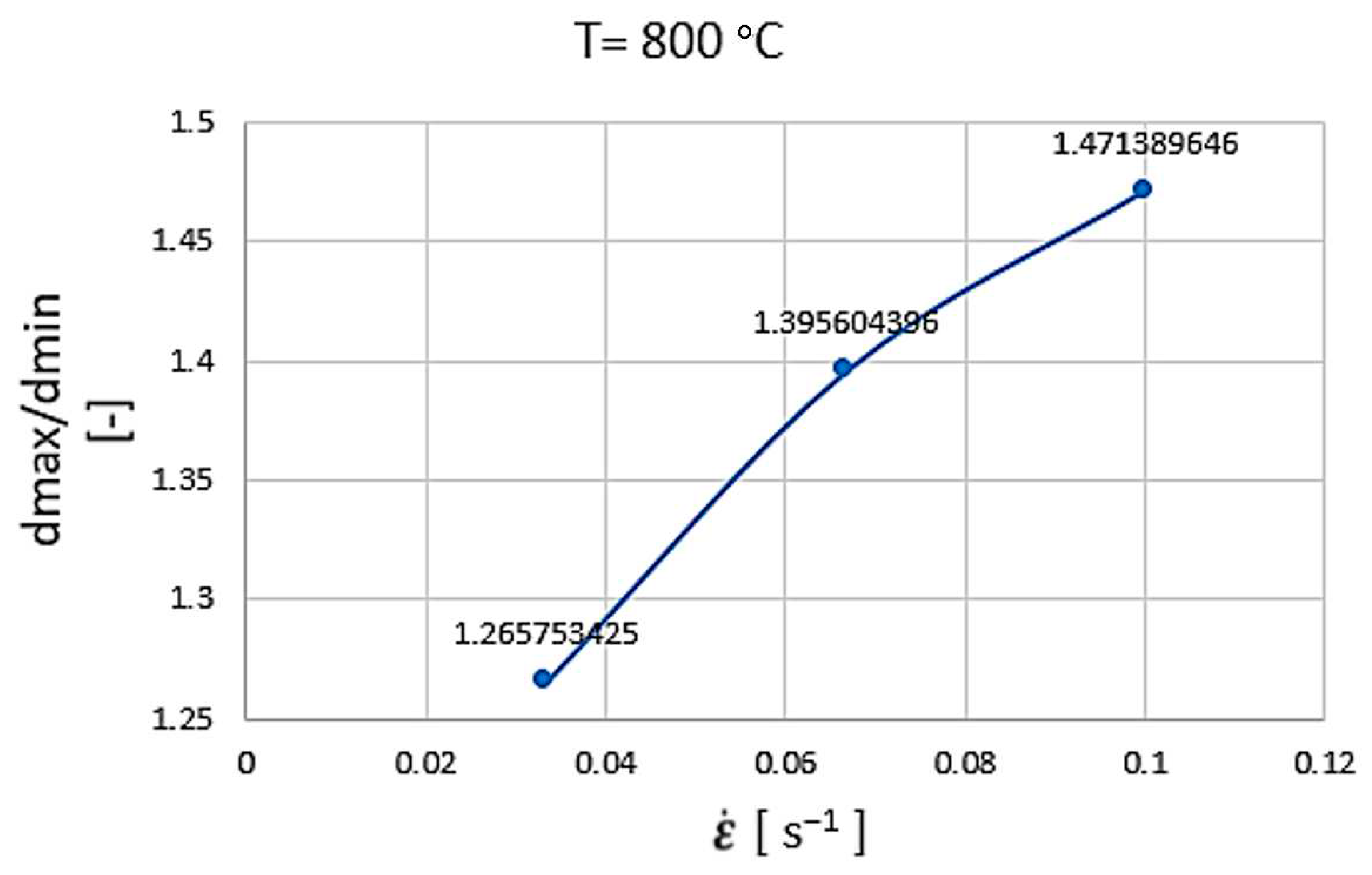 Preprints 87864 g019