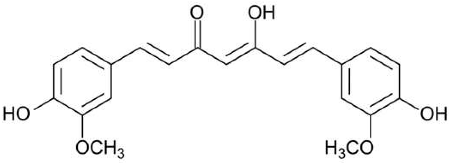 Preprints 91359 g001