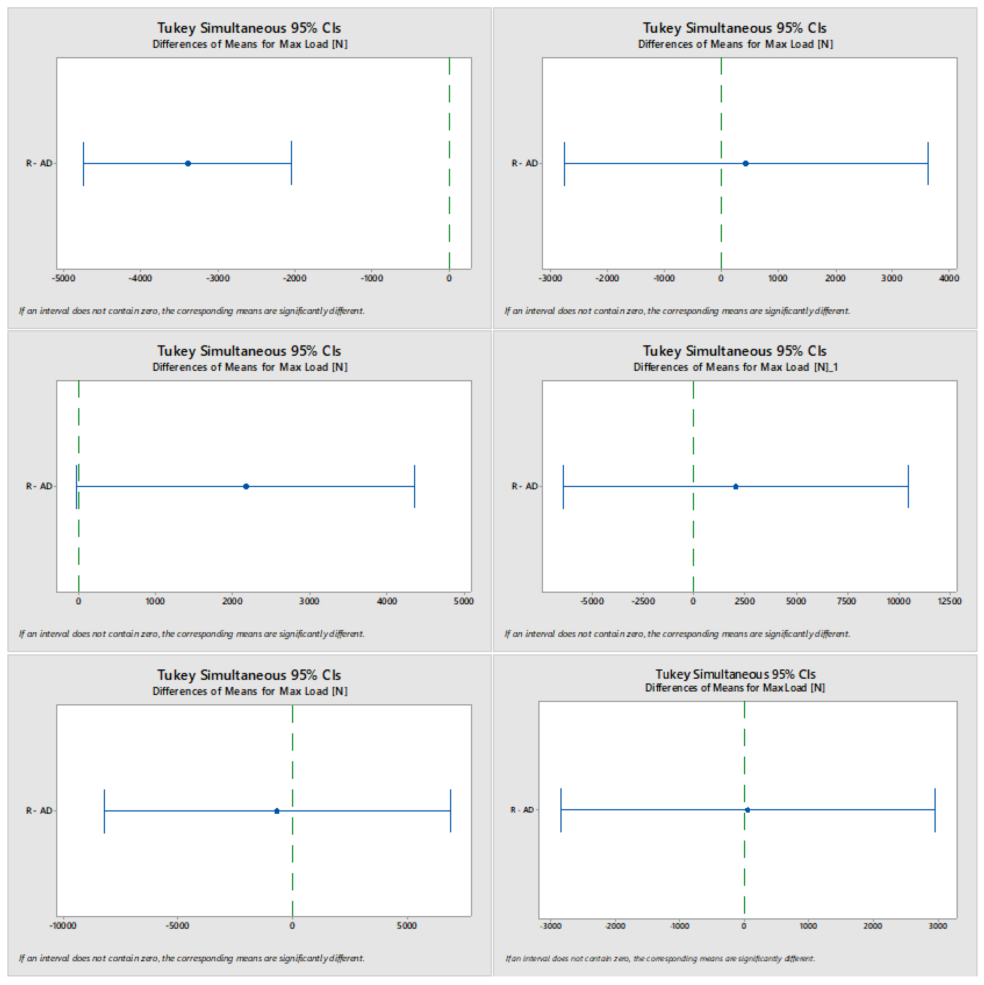 Preprints 93423 g017