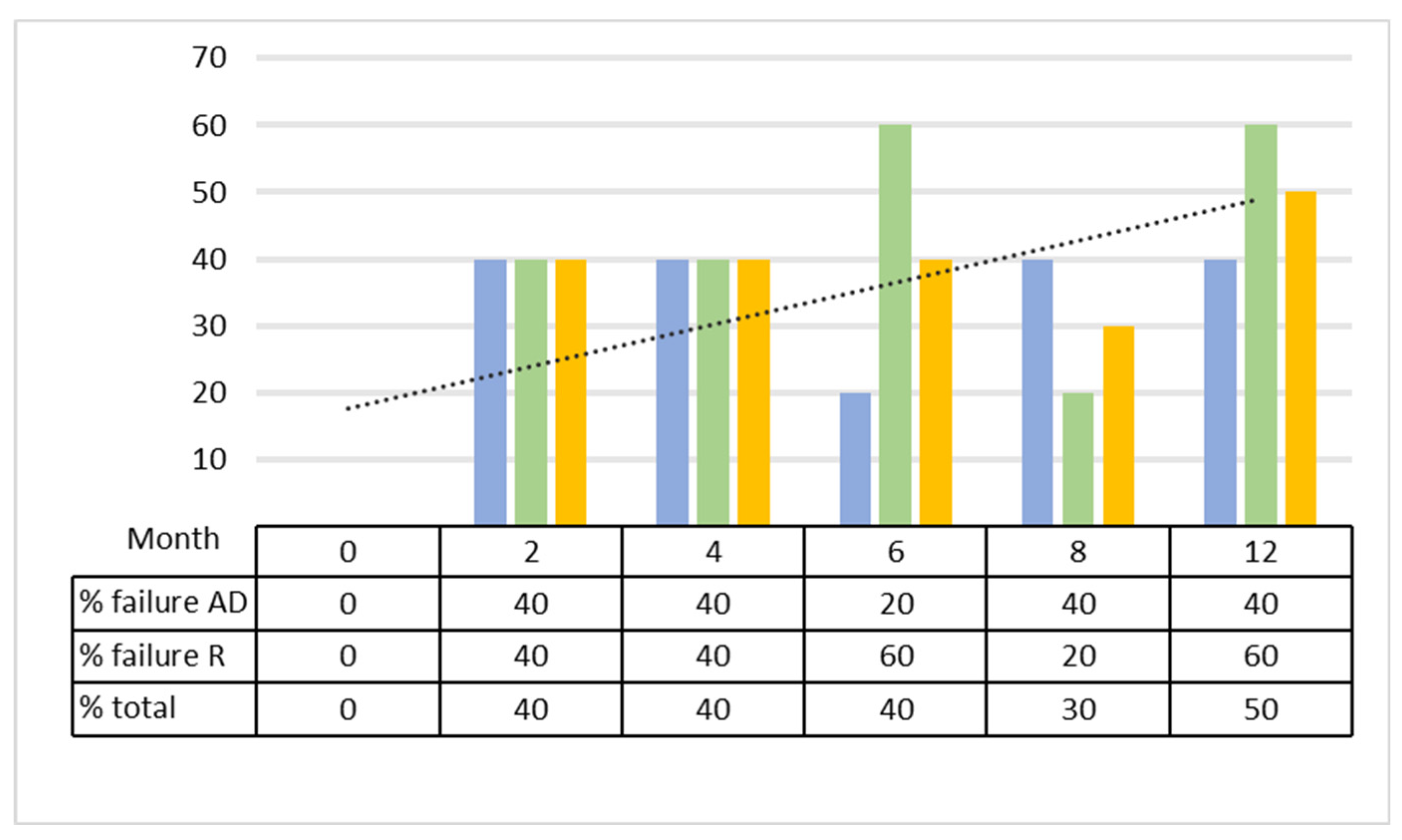 Preprints 93423 g021