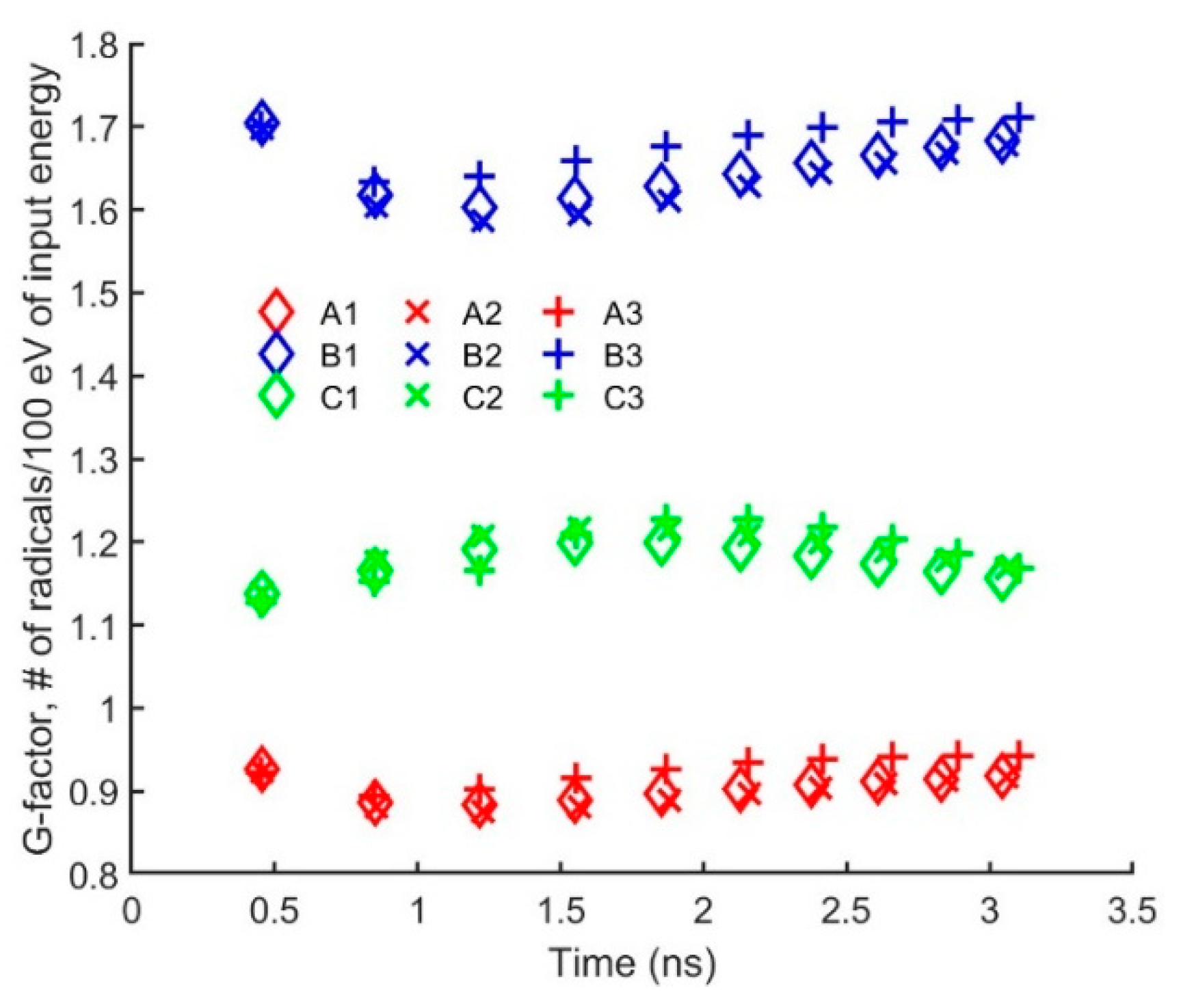 Preprints 111696 g010