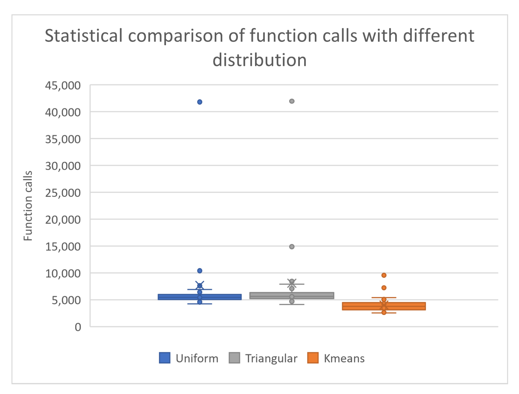 Preprints 85442 g001