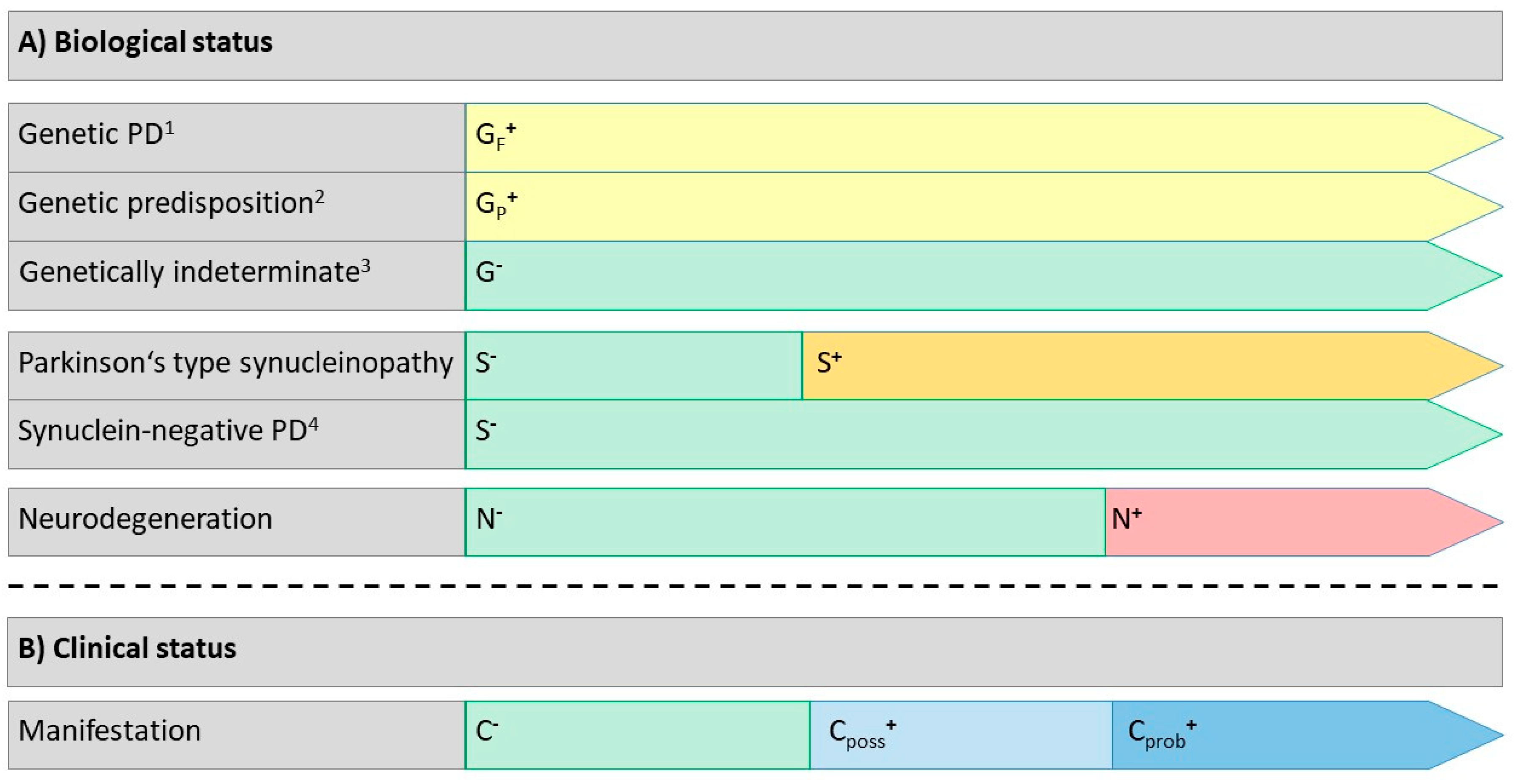 Preprints 70598 g001