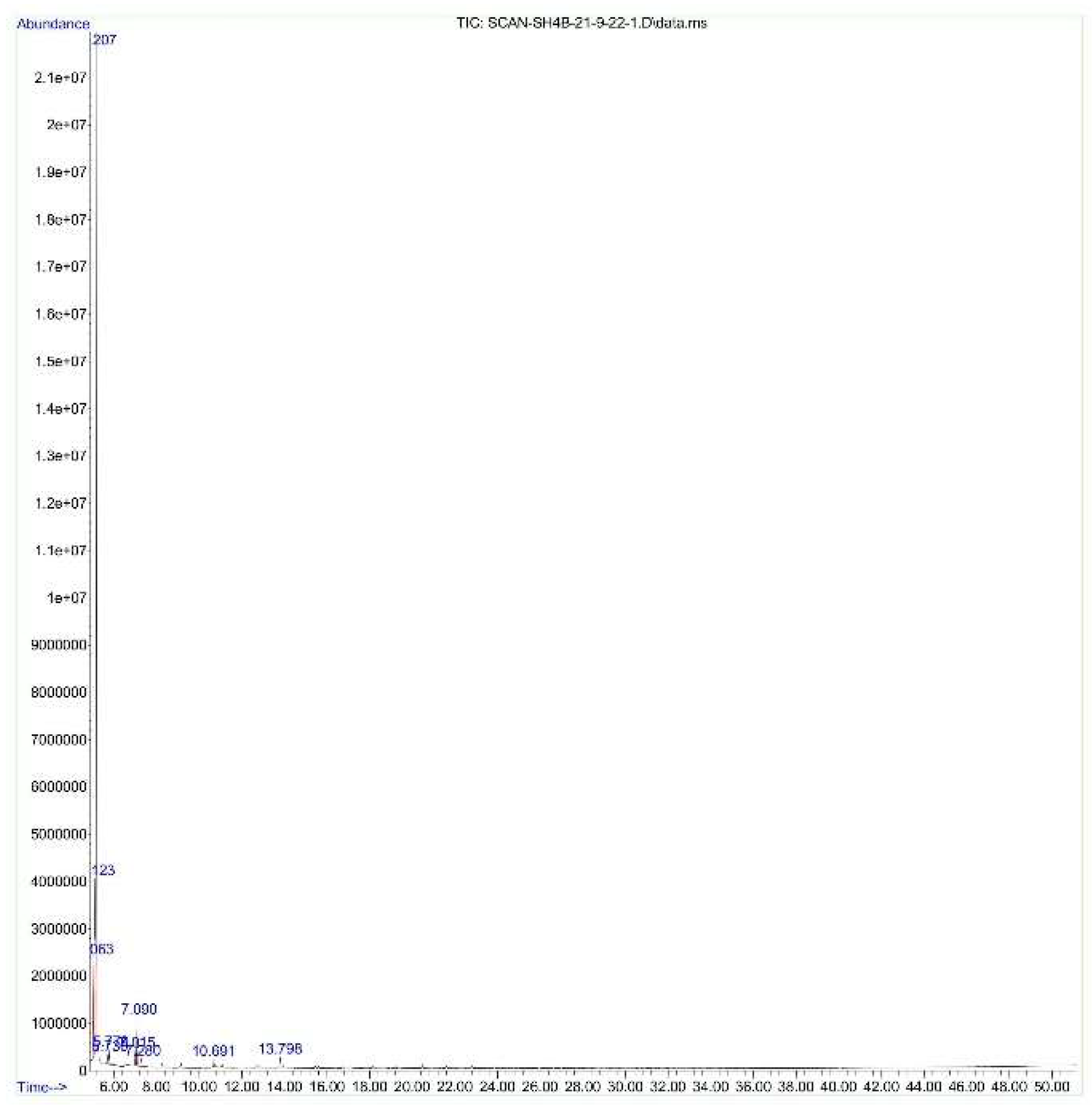 Preprints 121971 g003