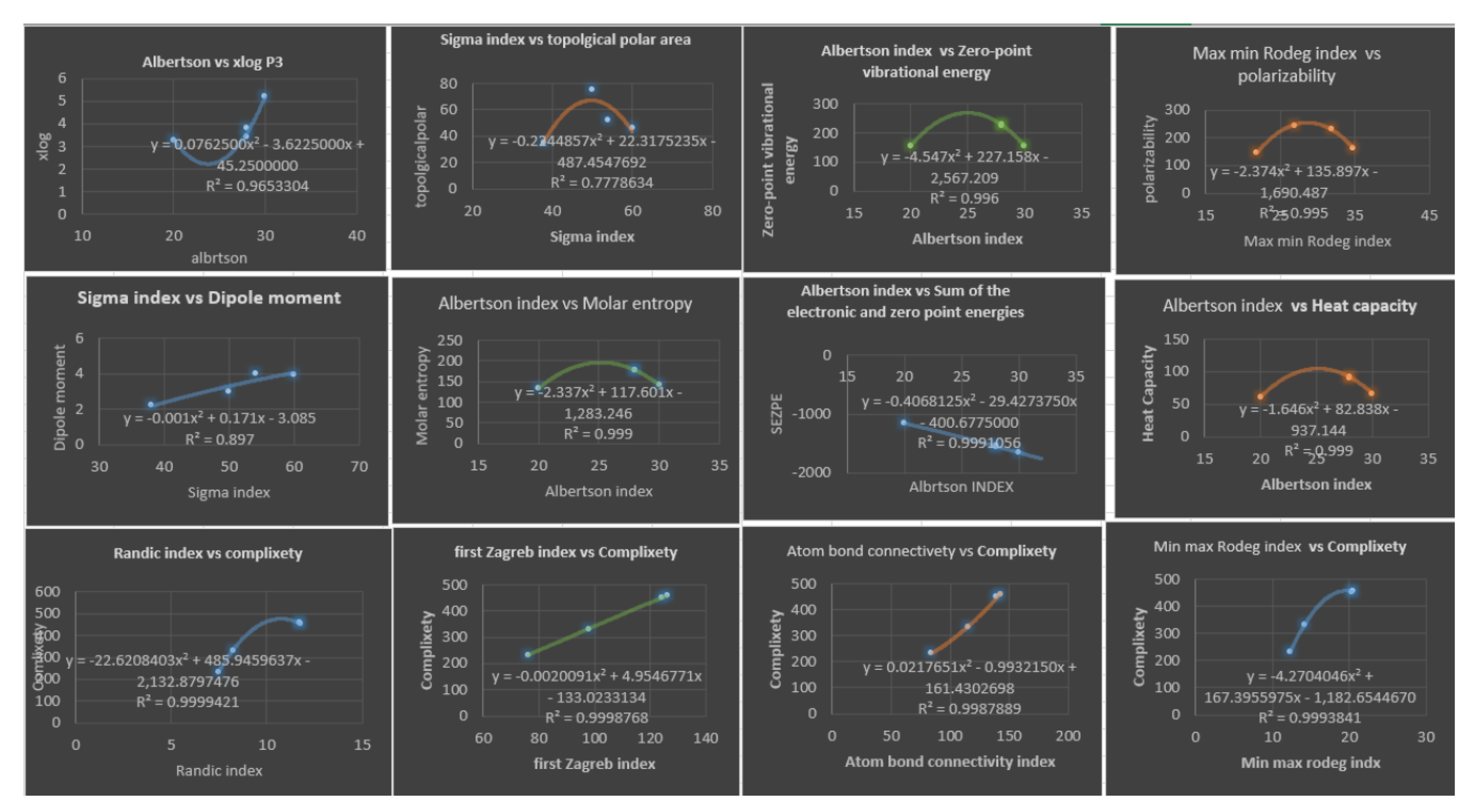 Preprints 72428 g006