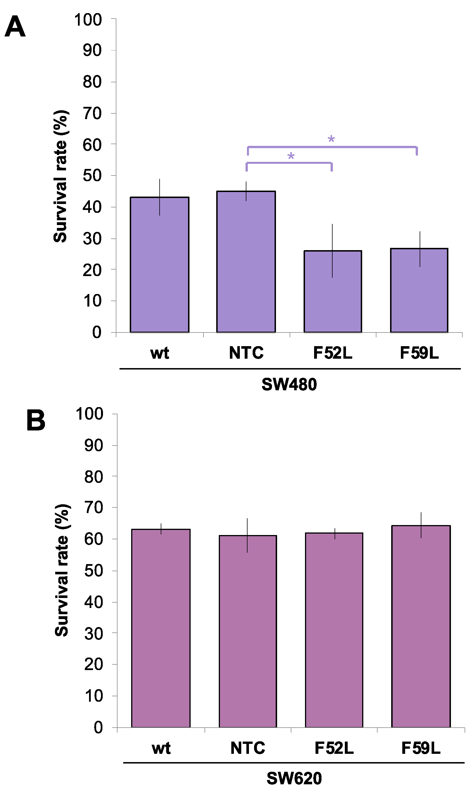 Preprints 77796 g001