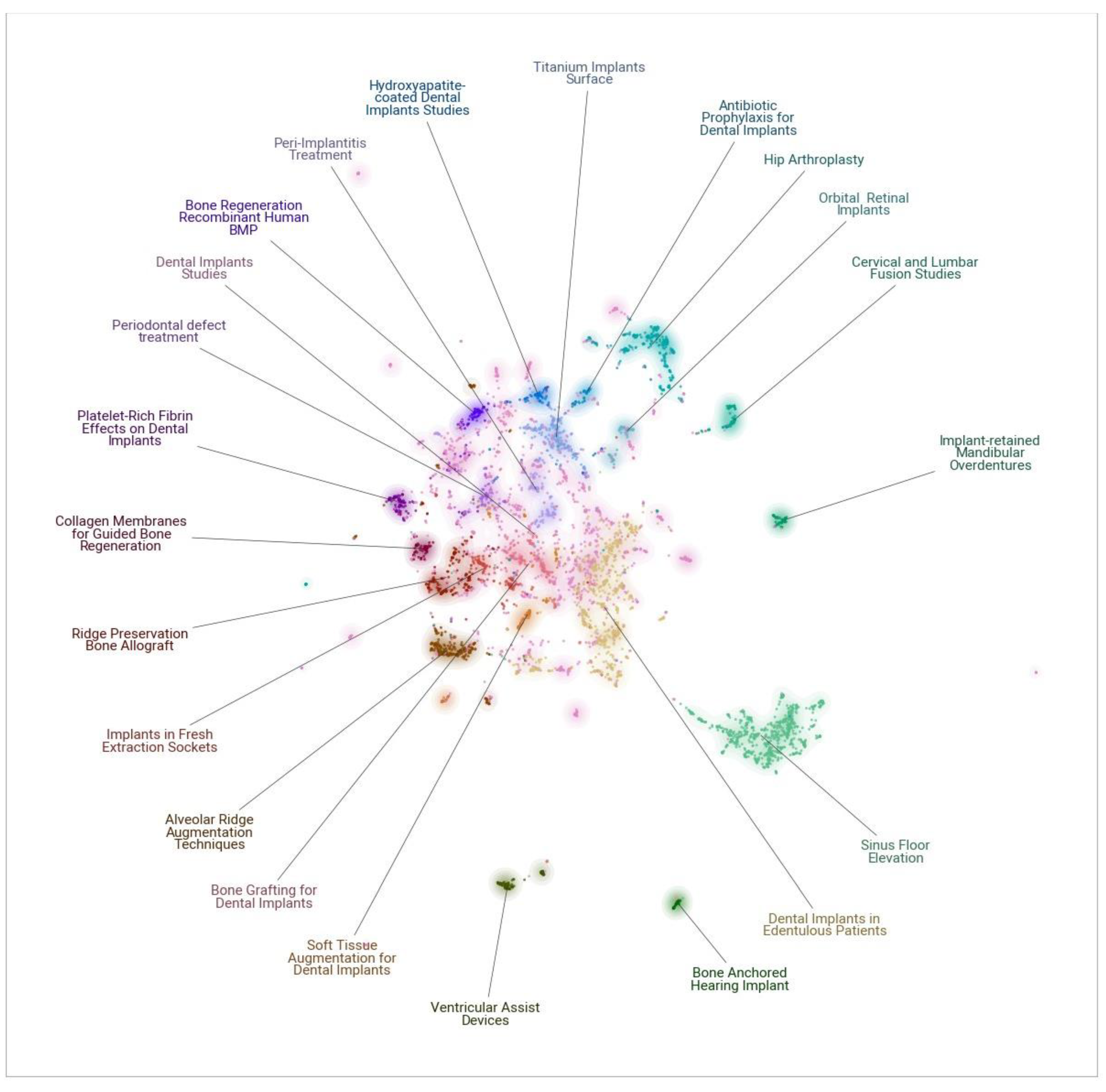 Preprints 113325 g005