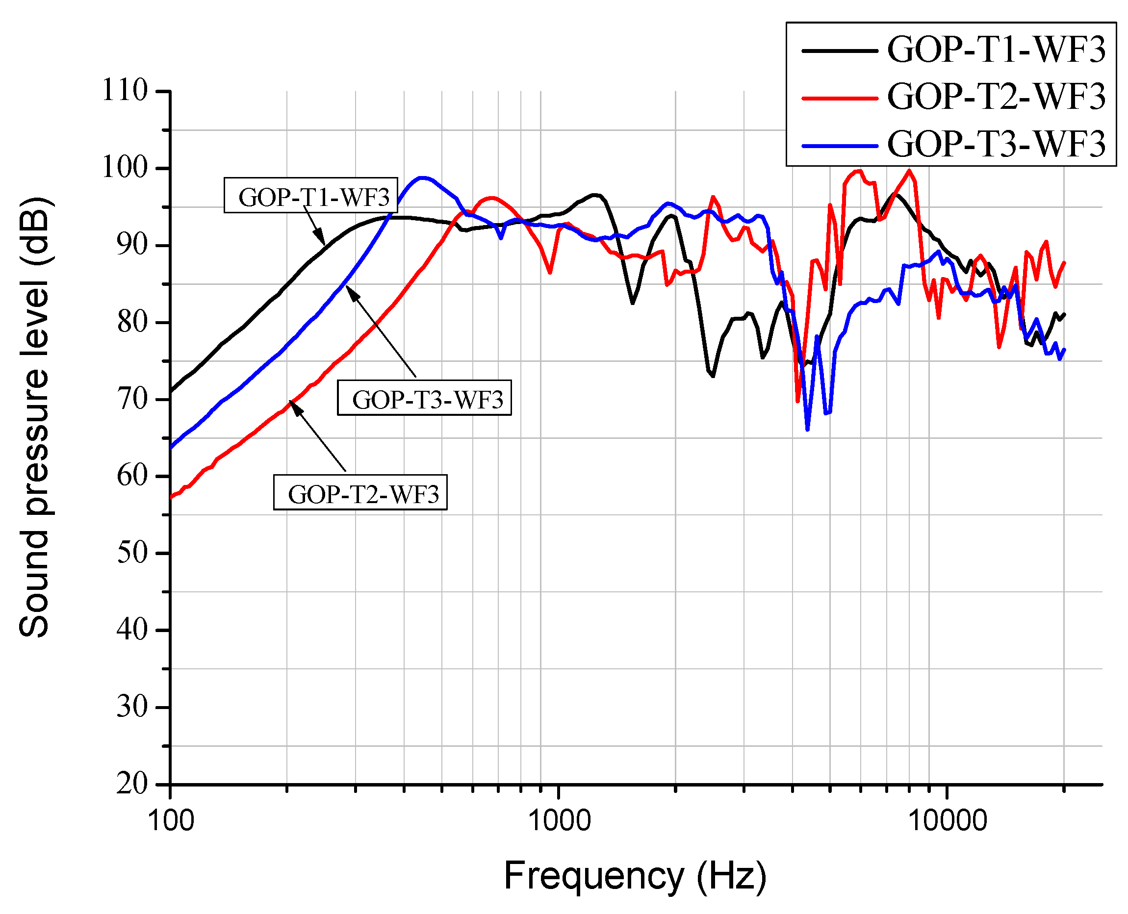 Preprints 85131 g006