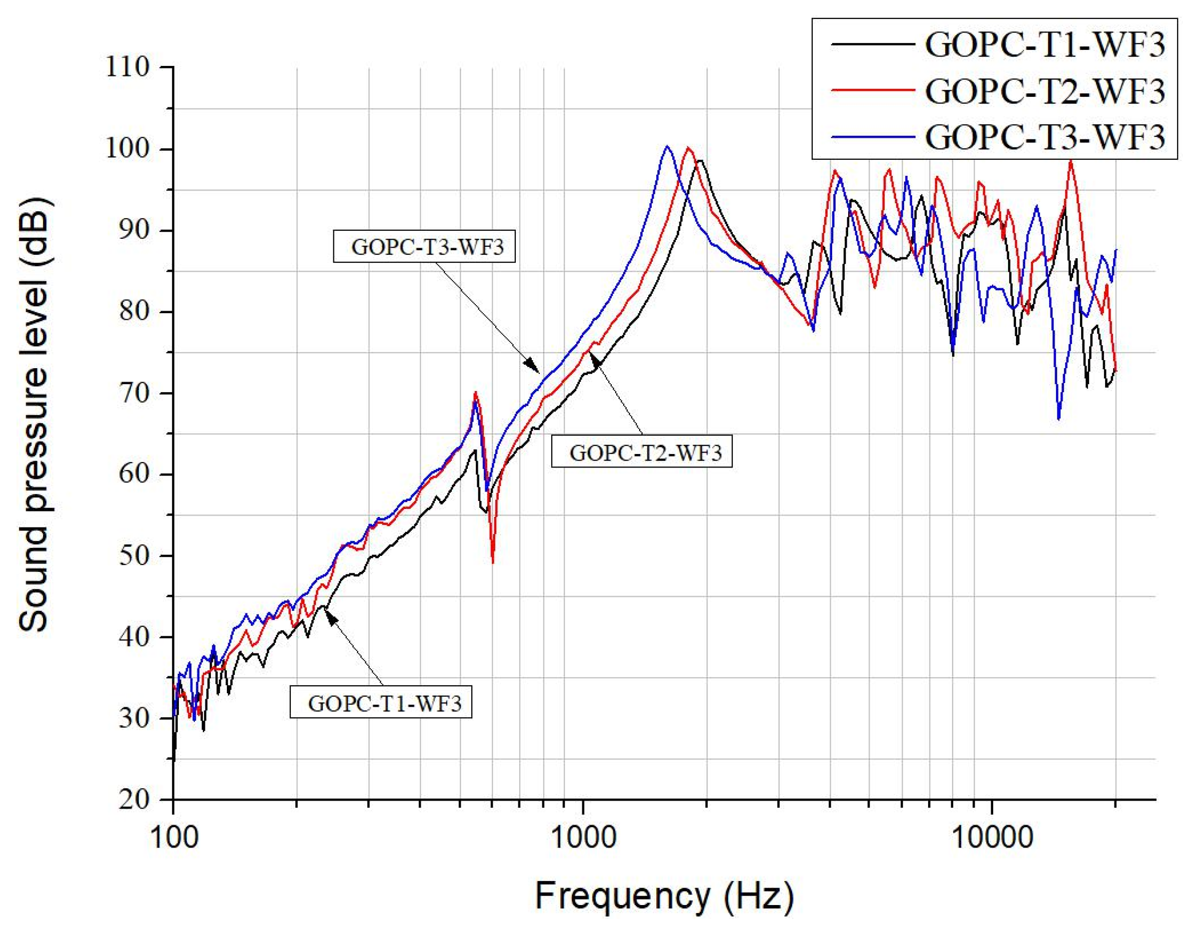 Preprints 85131 g007