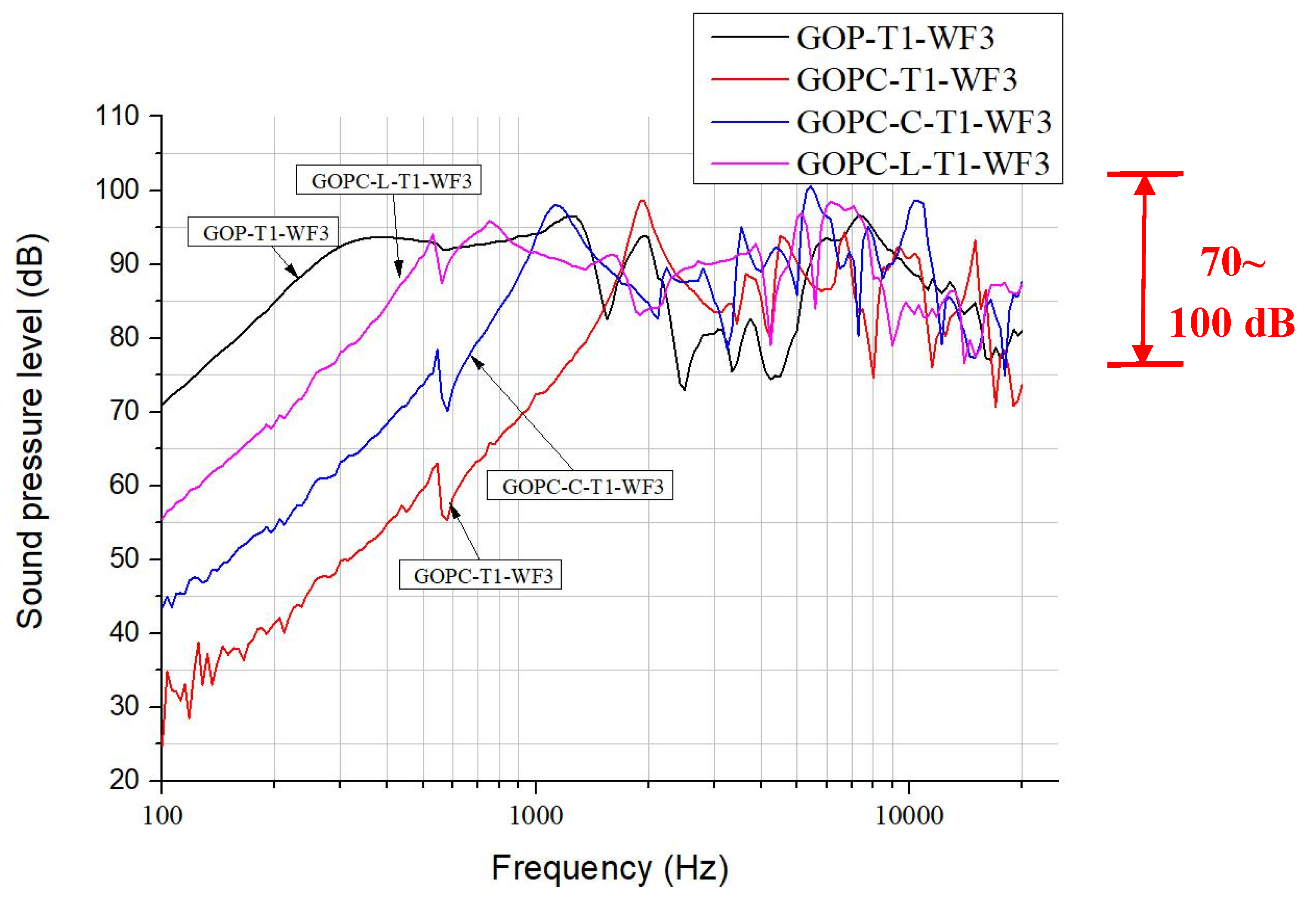 Preprints 85131 g008