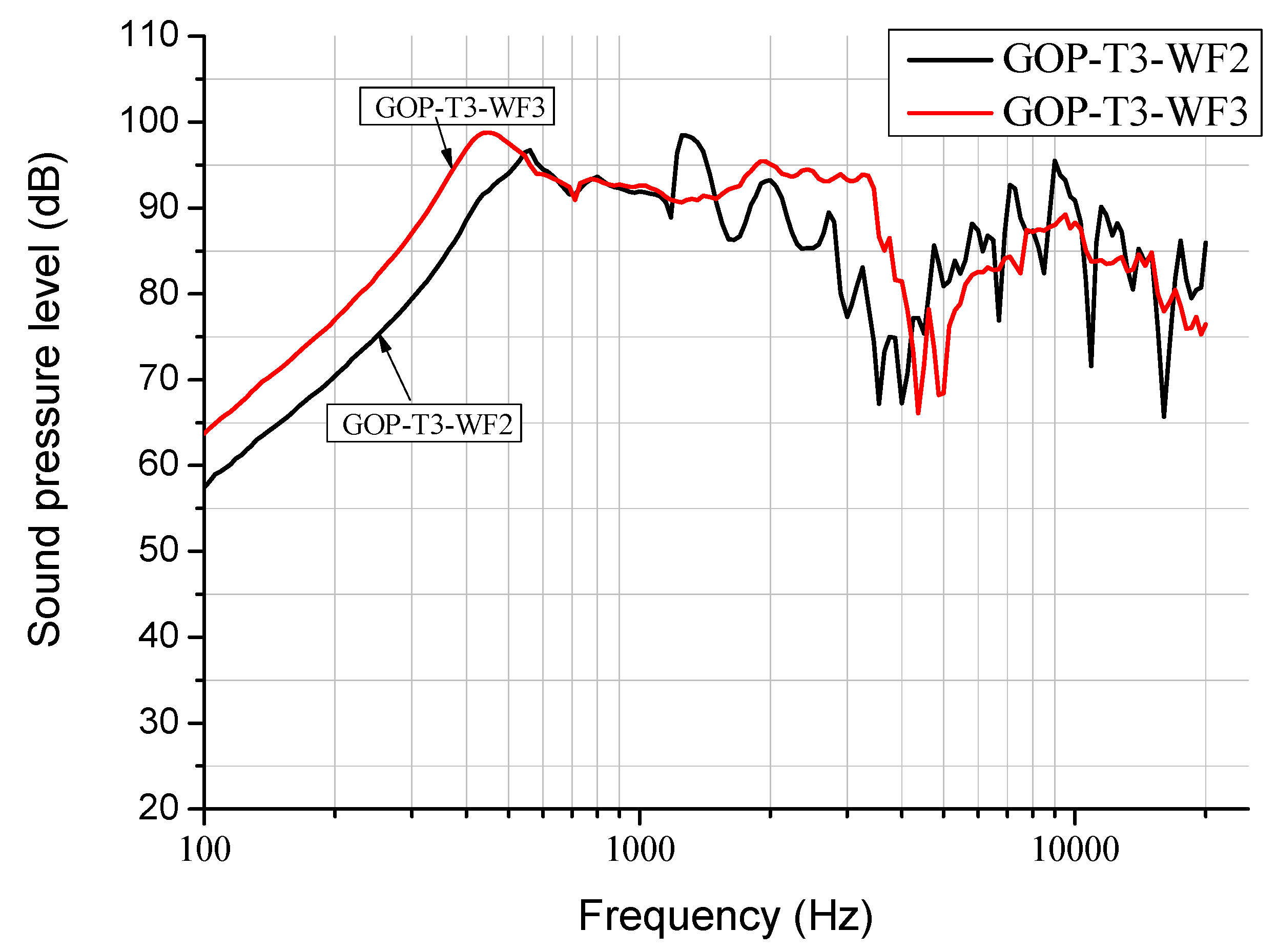 Preprints 85131 g009