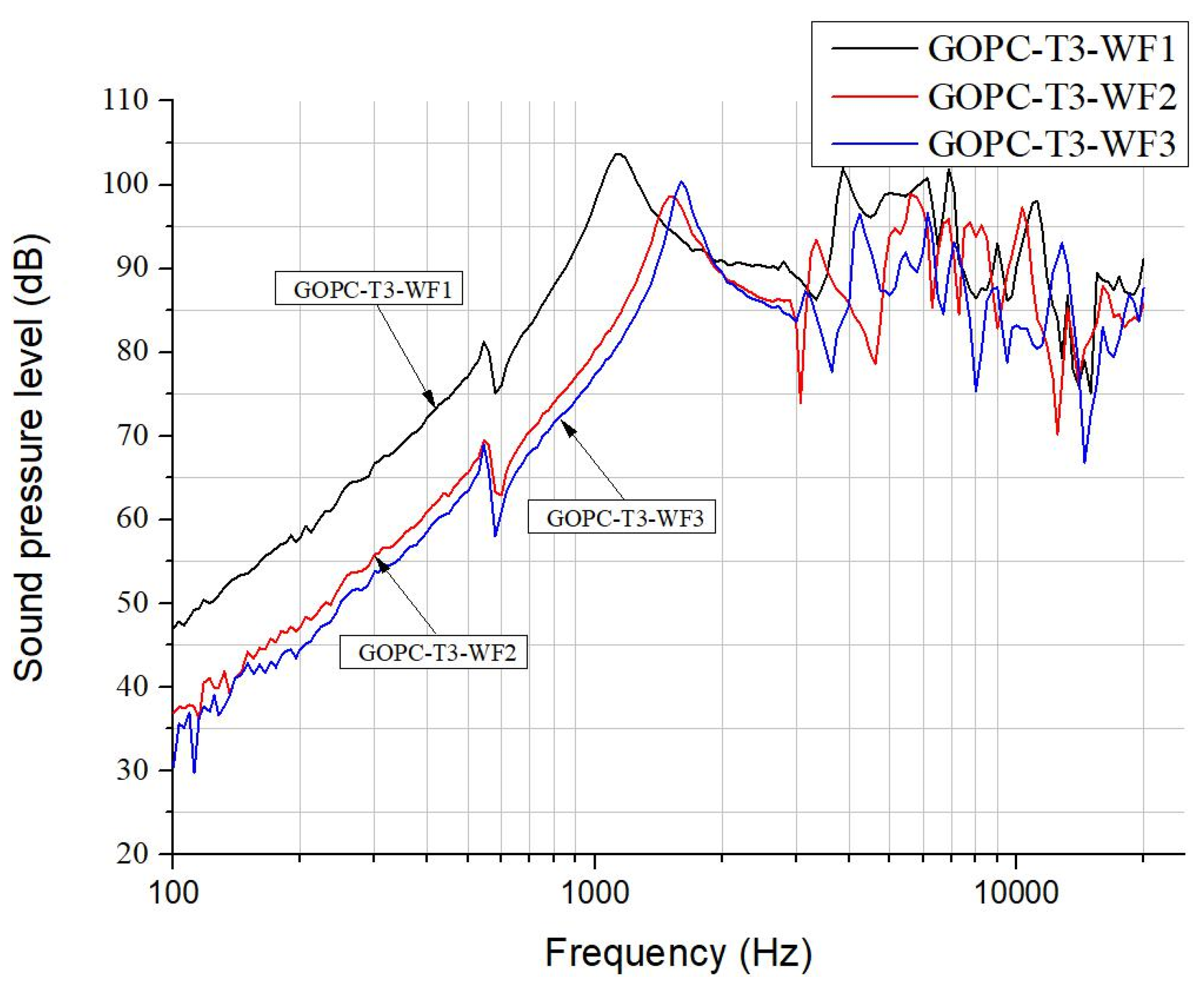 Preprints 85131 g010