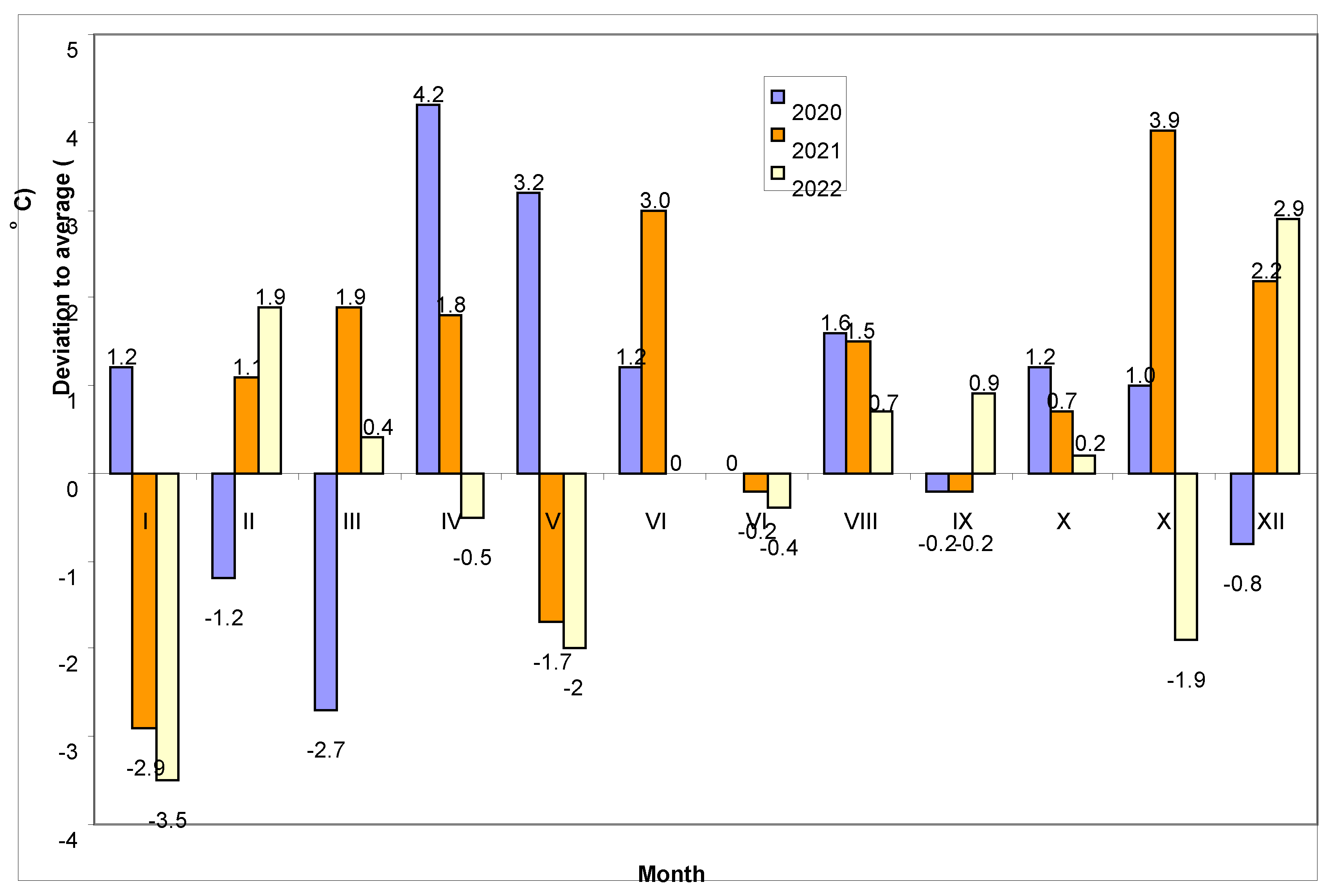 Preprints 95582 g001