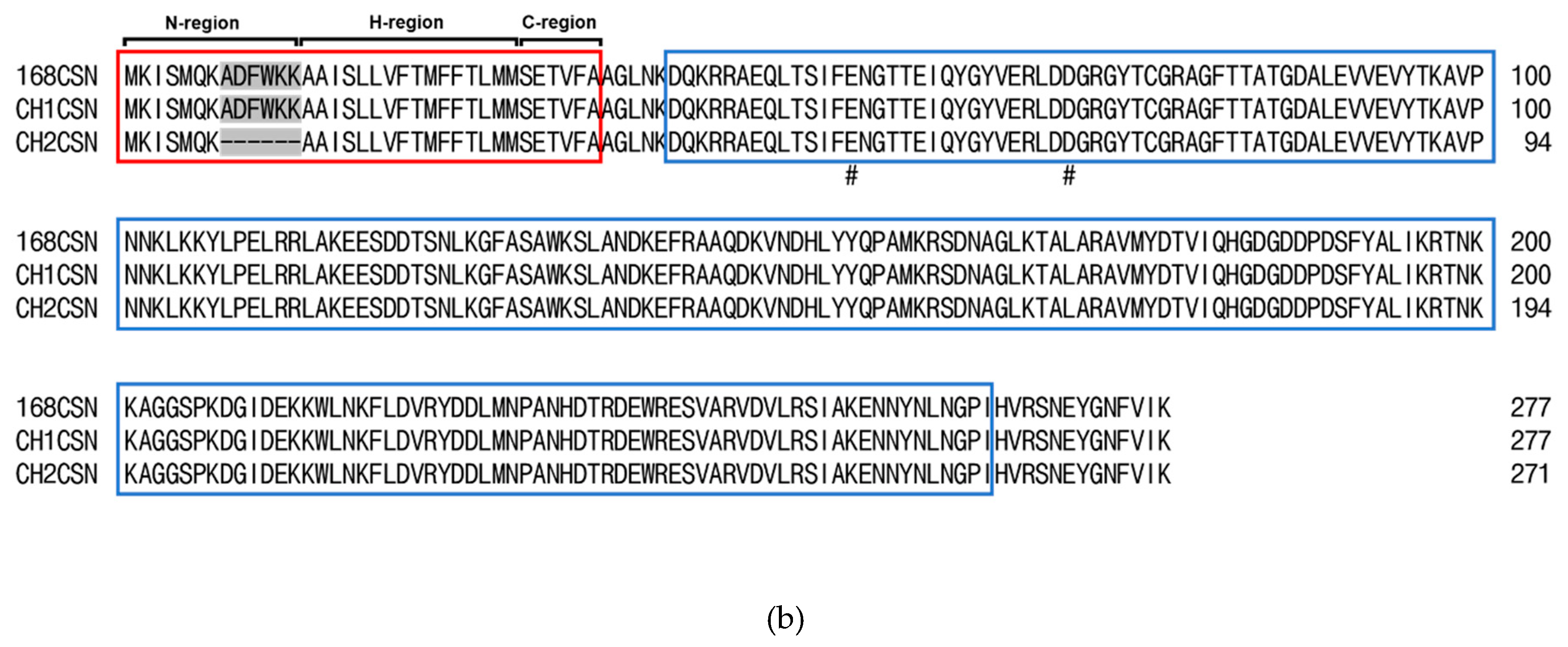 Preprints 135803 g001b