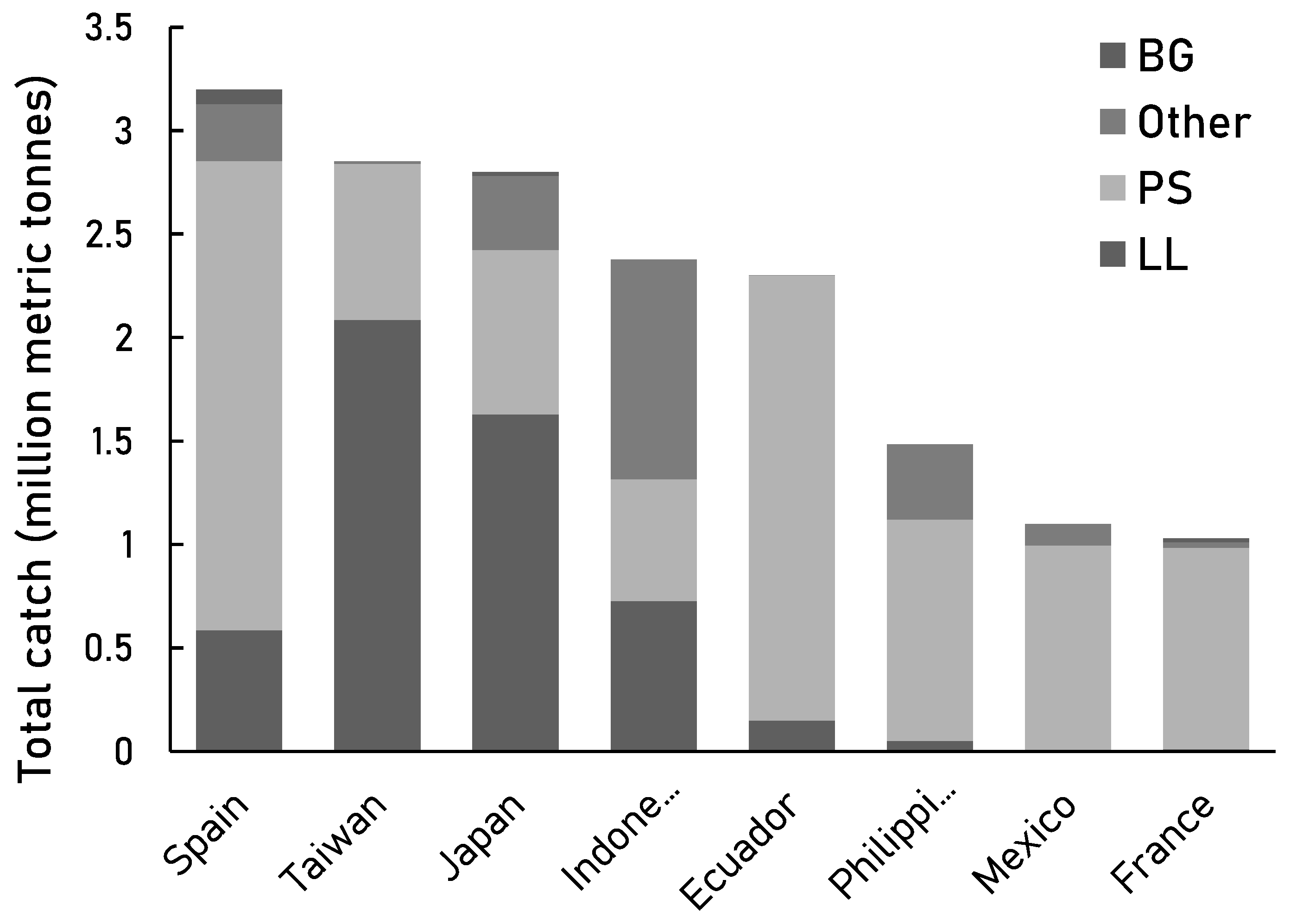 Preprints 103055 g008