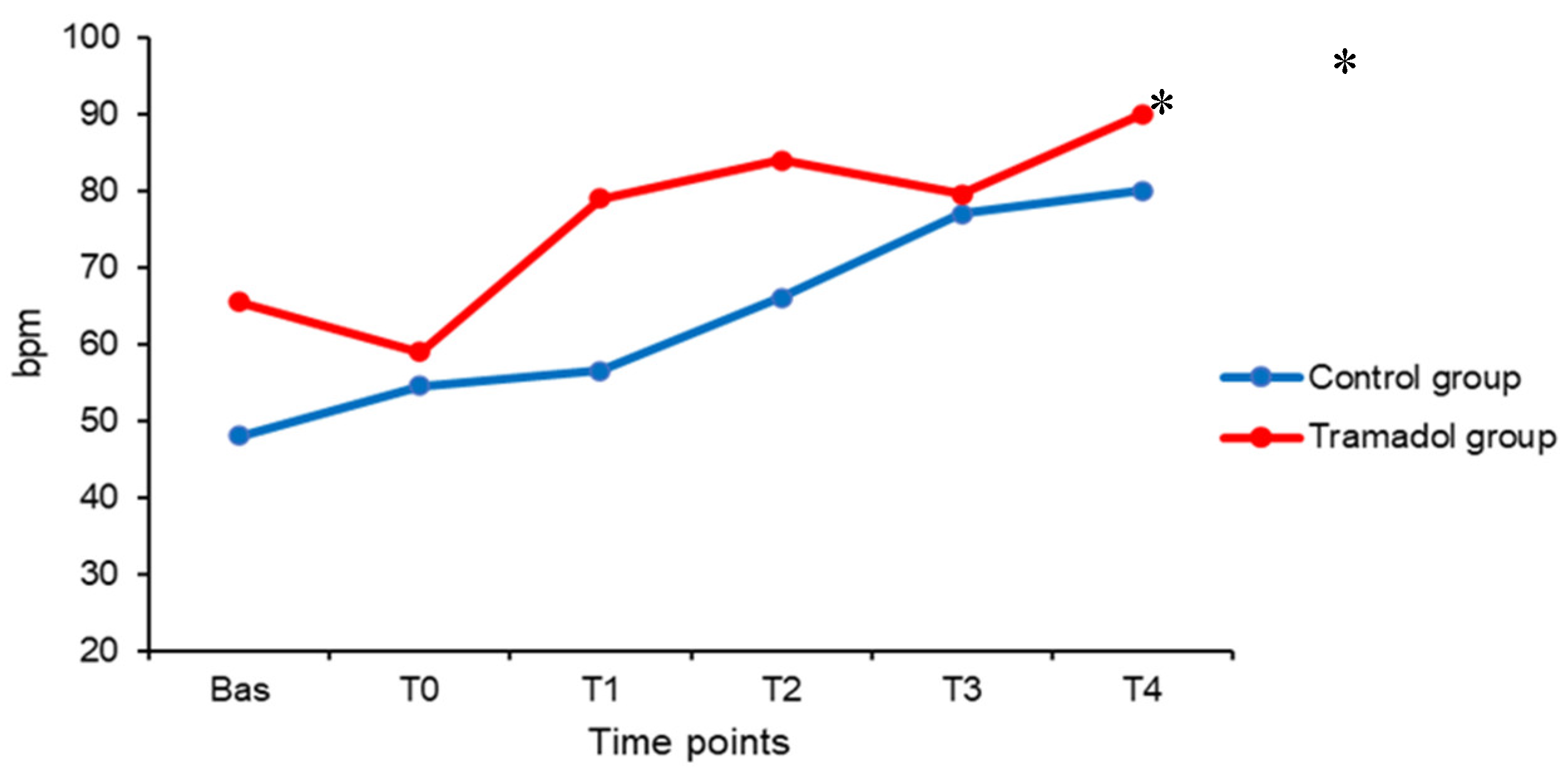 Preprints 114054 g001