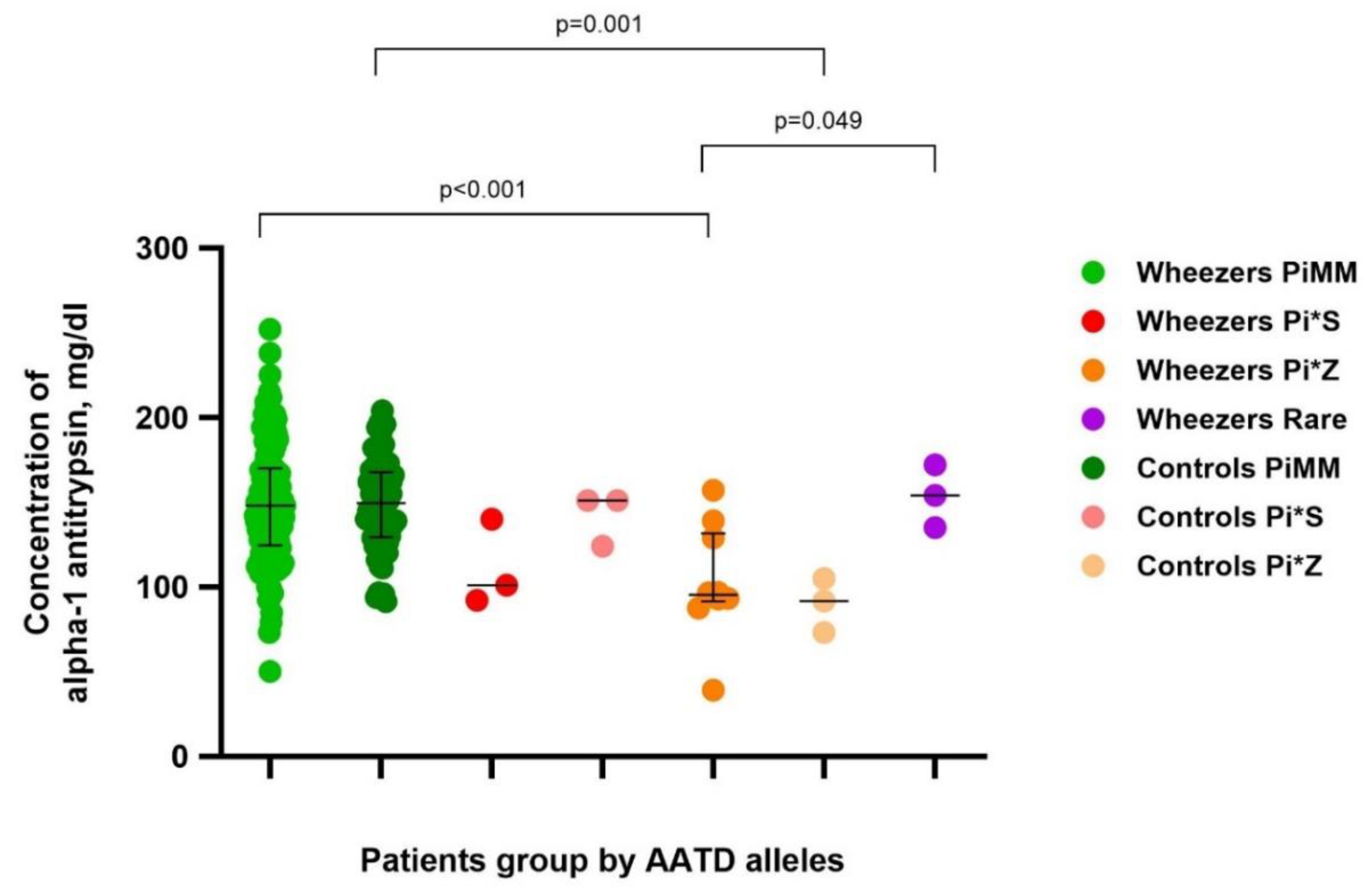 Preprints 111212 g001