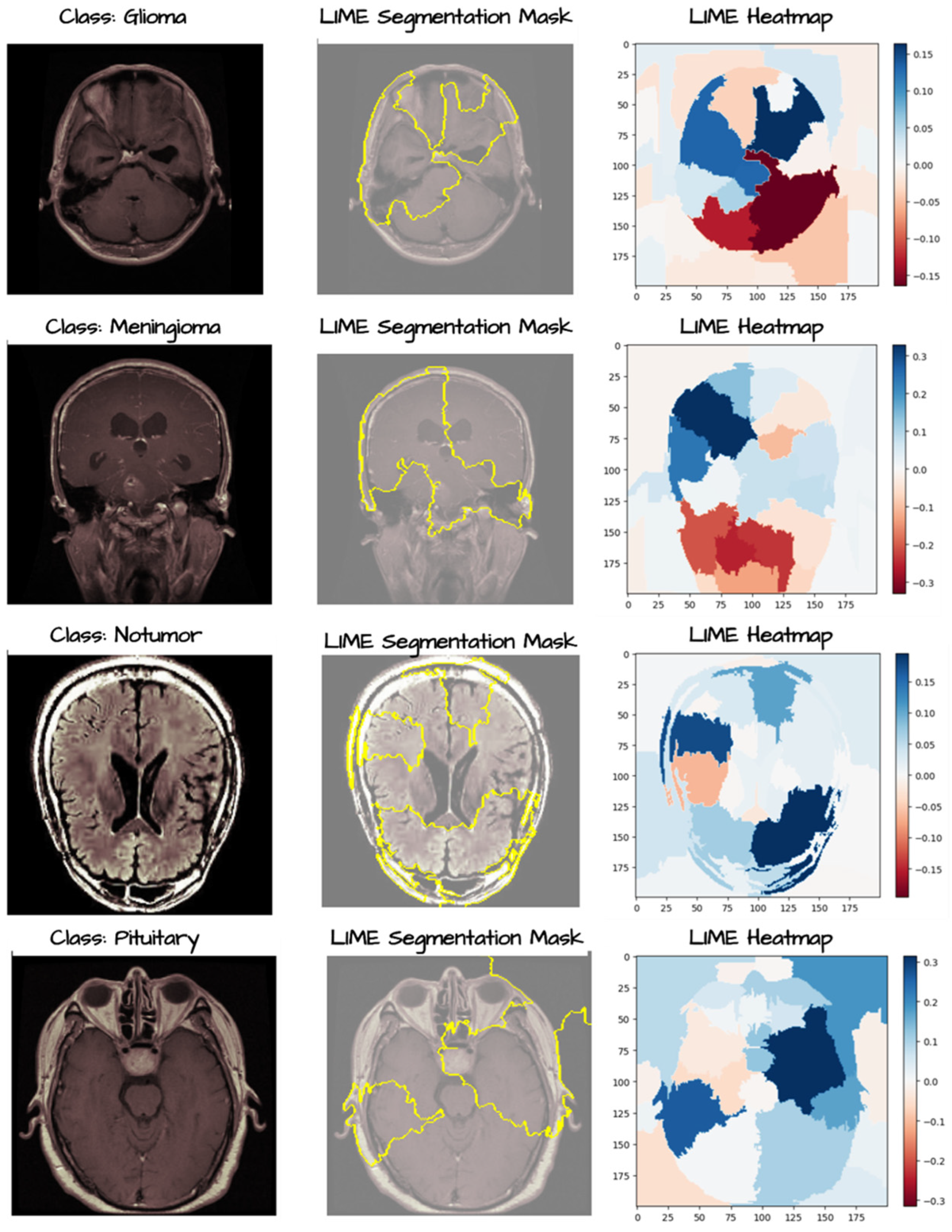 Preprints 106443 g011