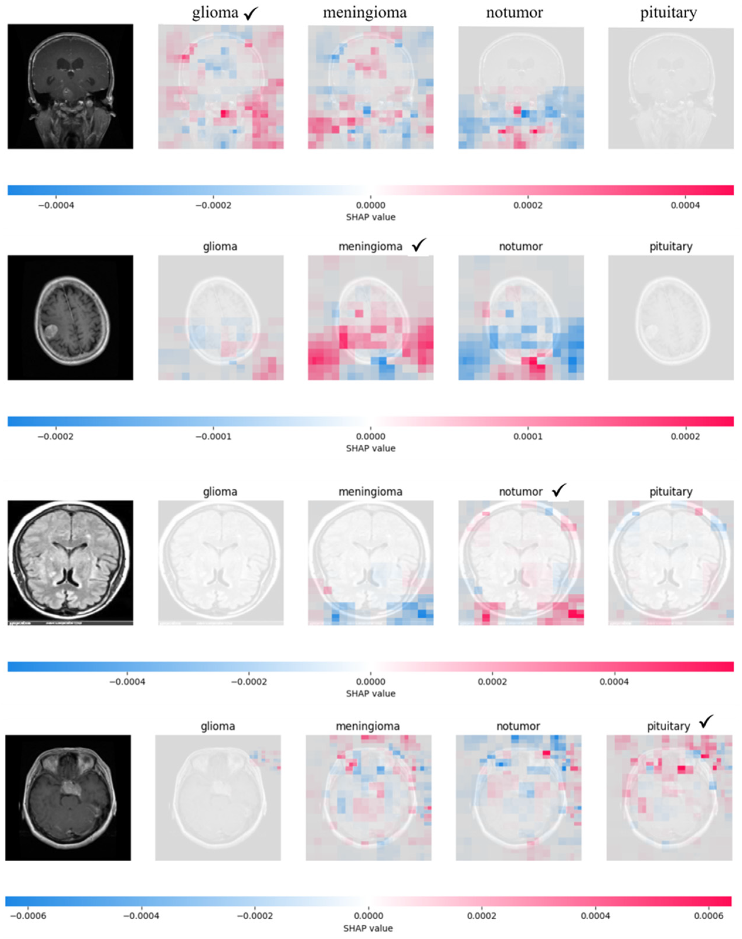 Preprints 106443 g012