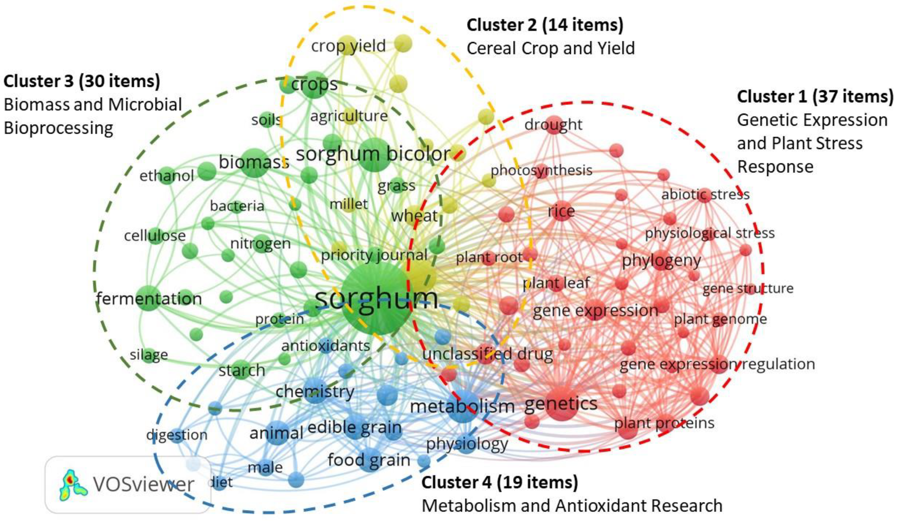 Preprints 93350 g007