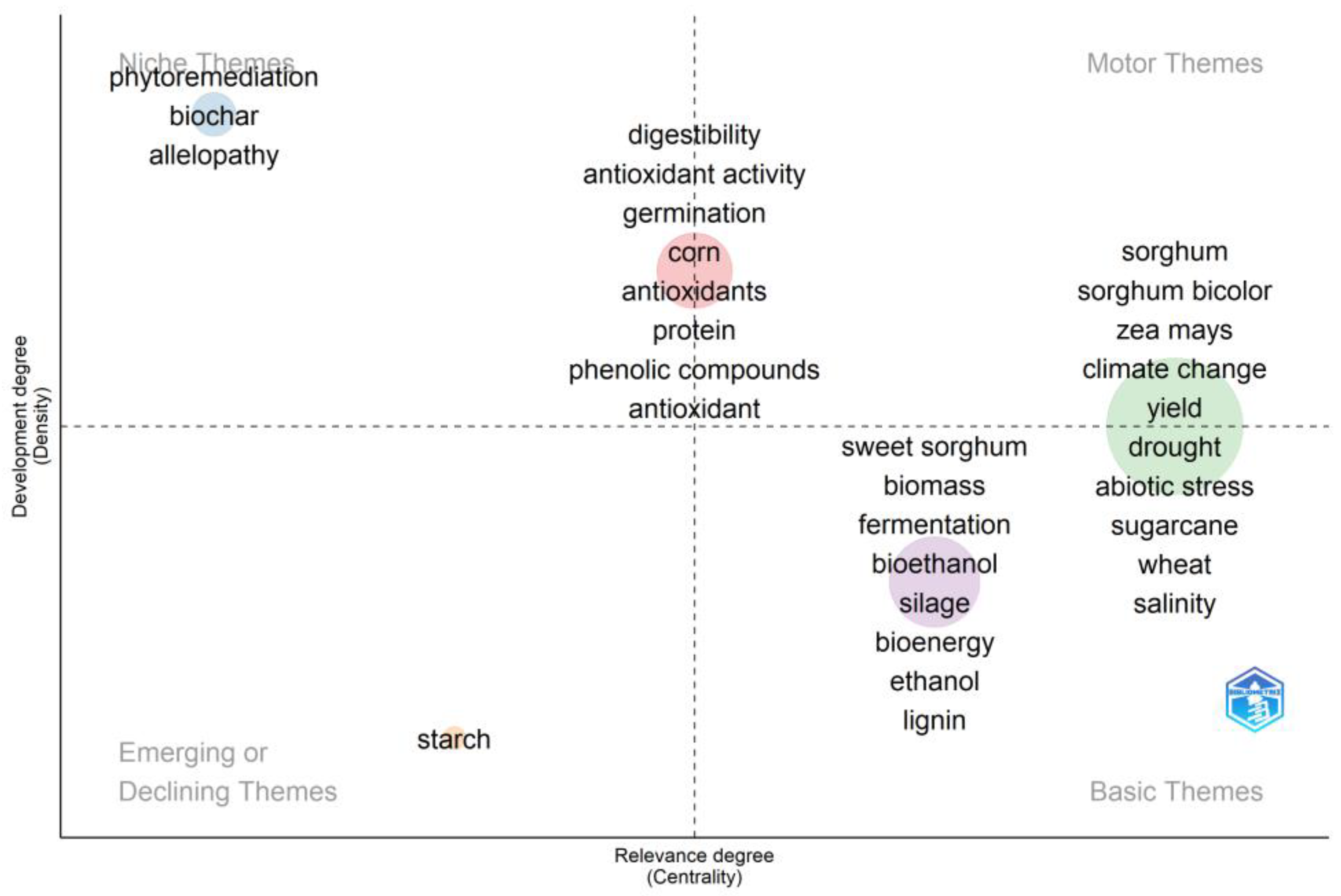 Preprints 93350 g008