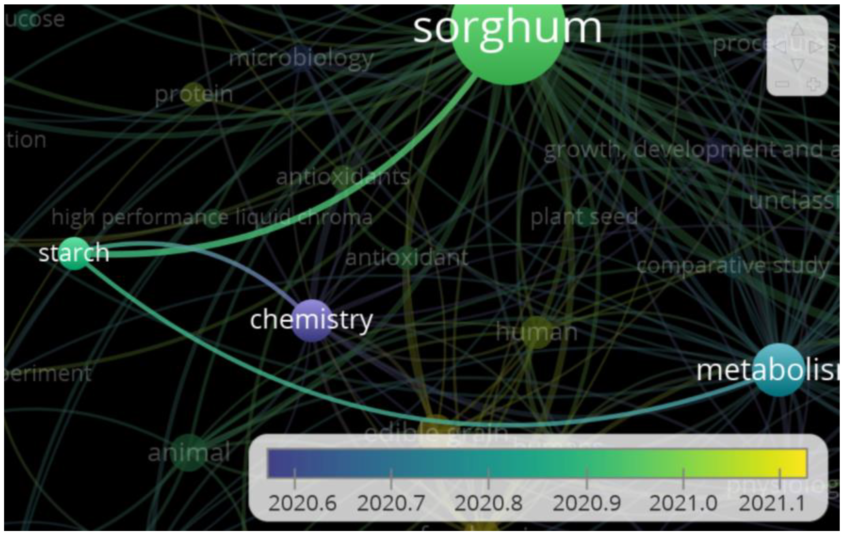 Preprints 93350 g009