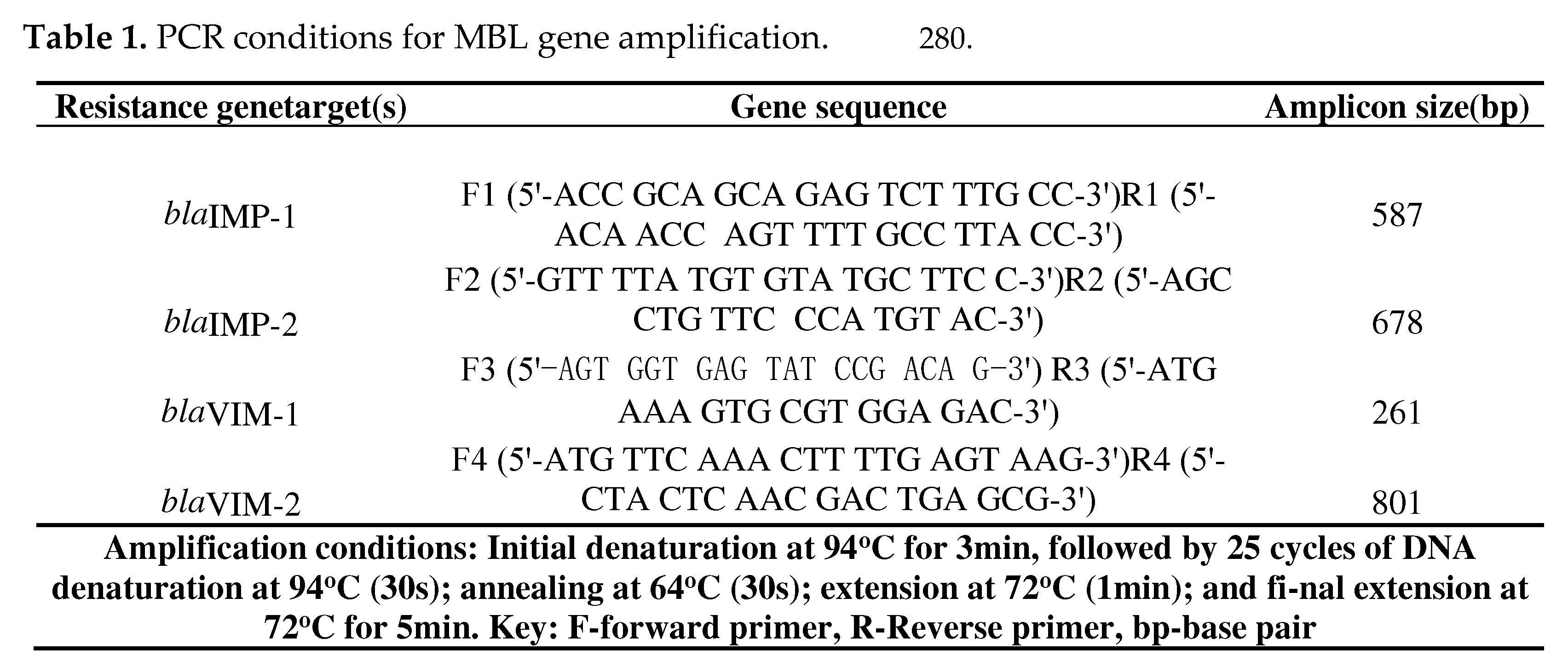 Preprints 83865 i003