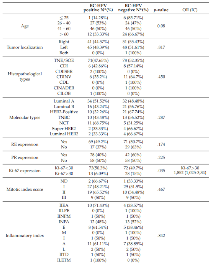 Preprints 114640 i001