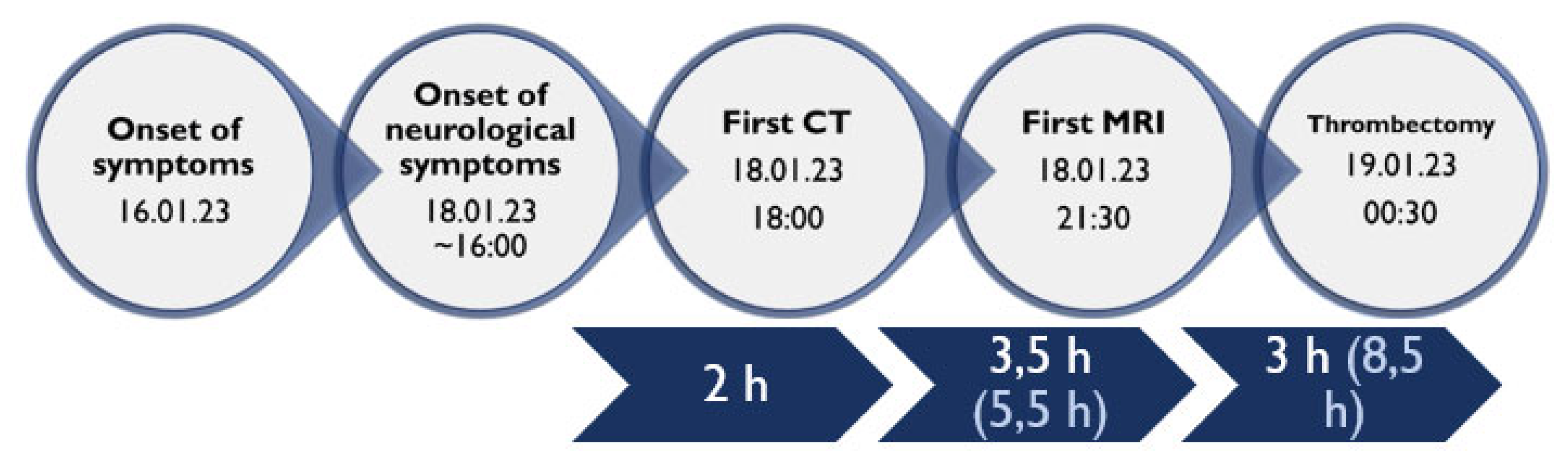 Preprints 85239 g005