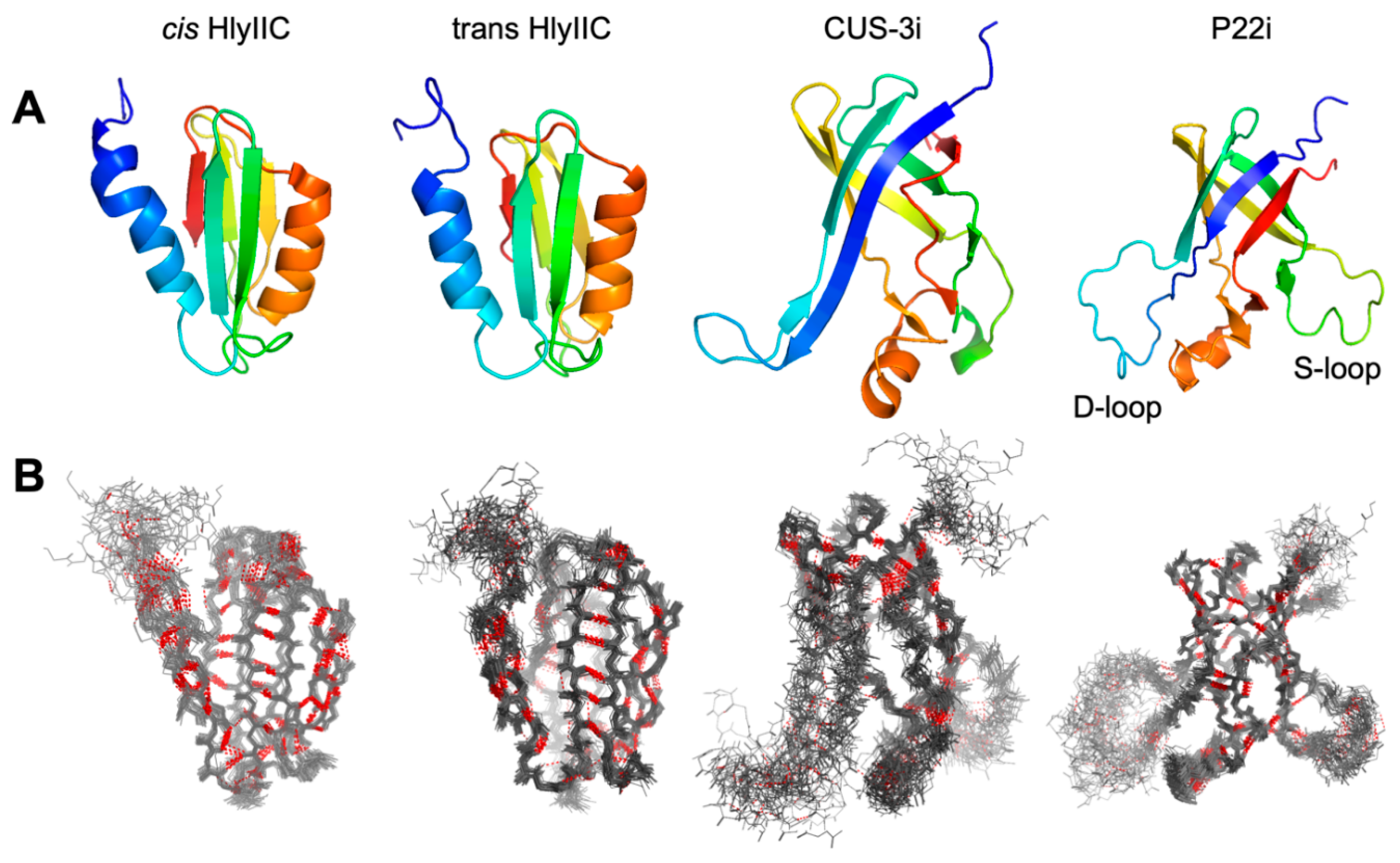 Preprints 106983 g001