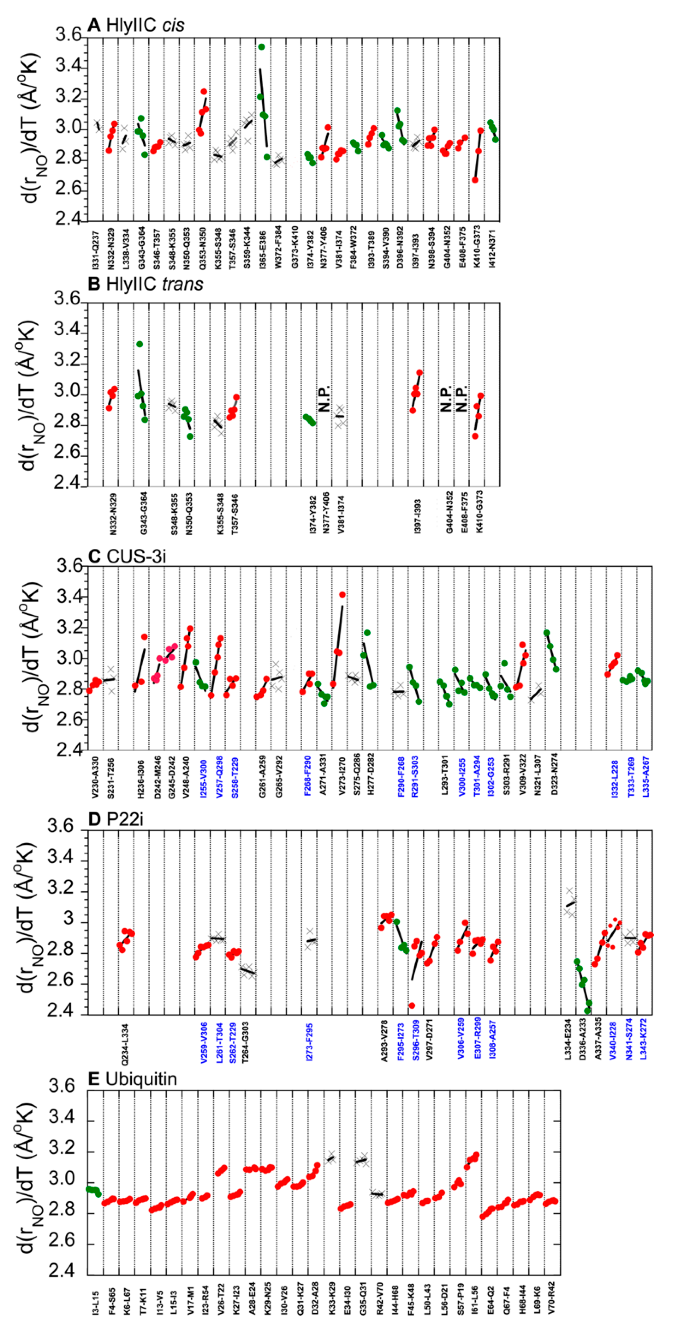 Preprints 106983 g003