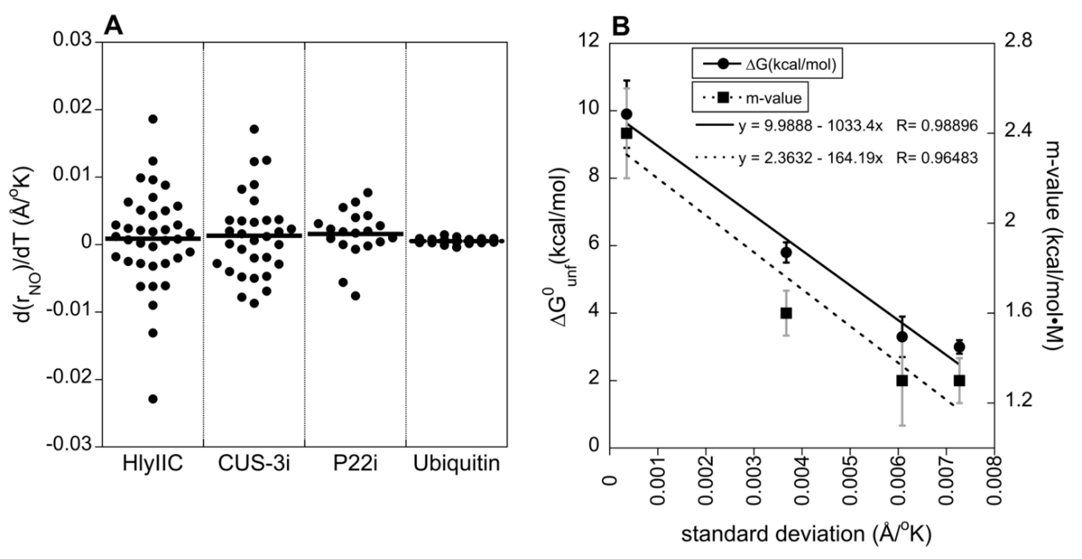 Preprints 106983 g004