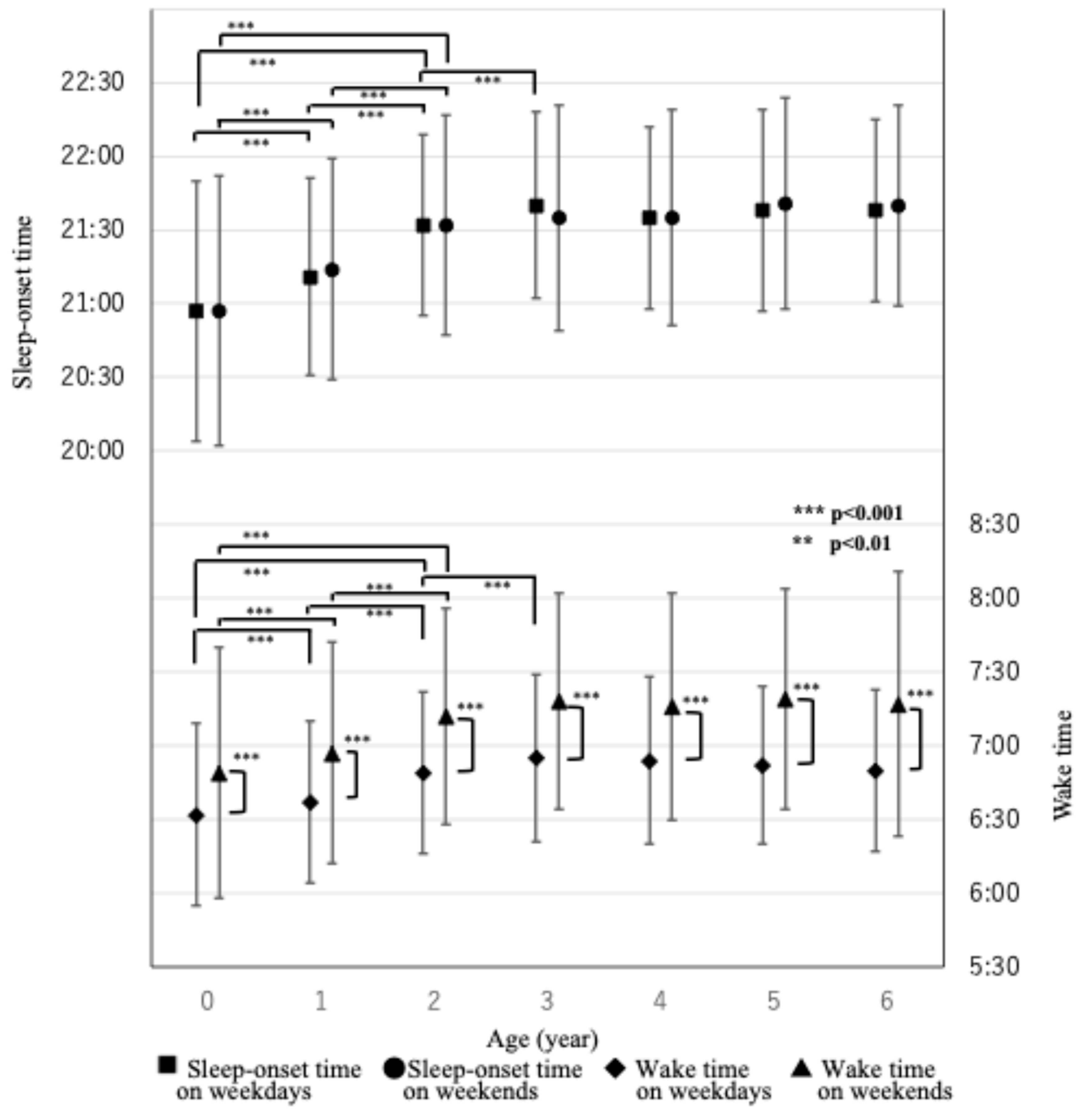 Preprints 111496 g001