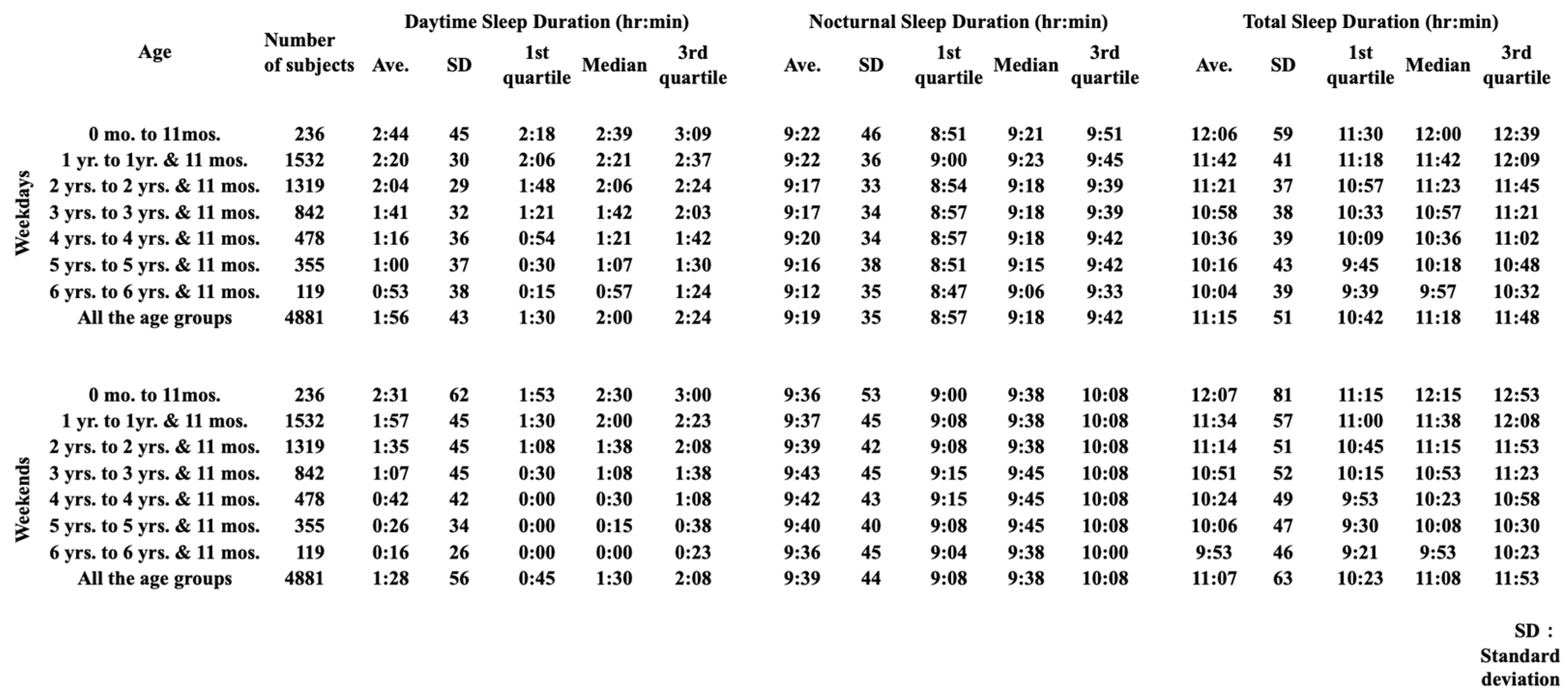 Preprints 111496 i002