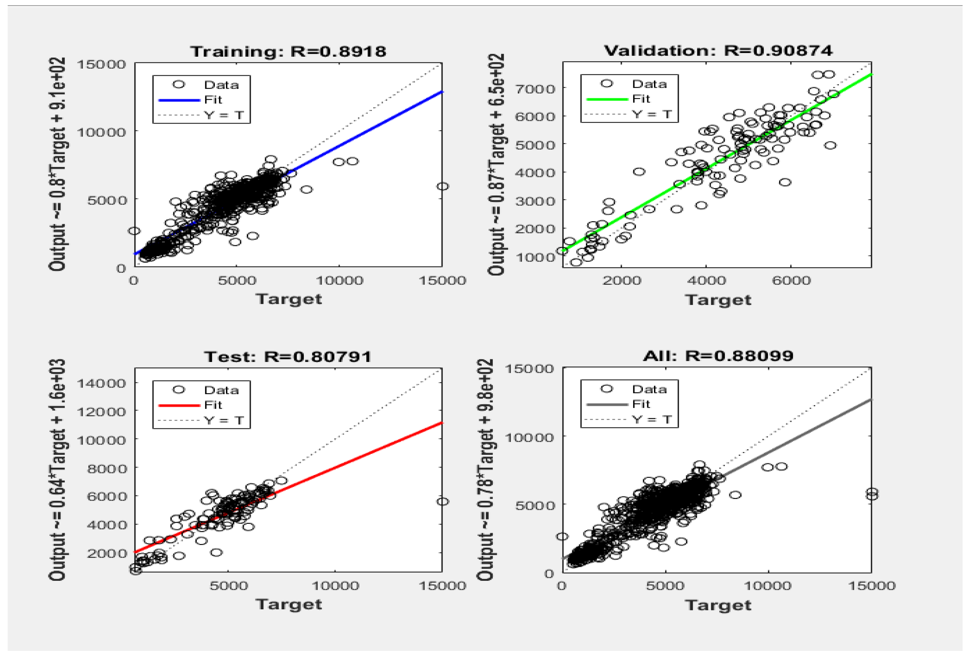 Preprints 97253 g003